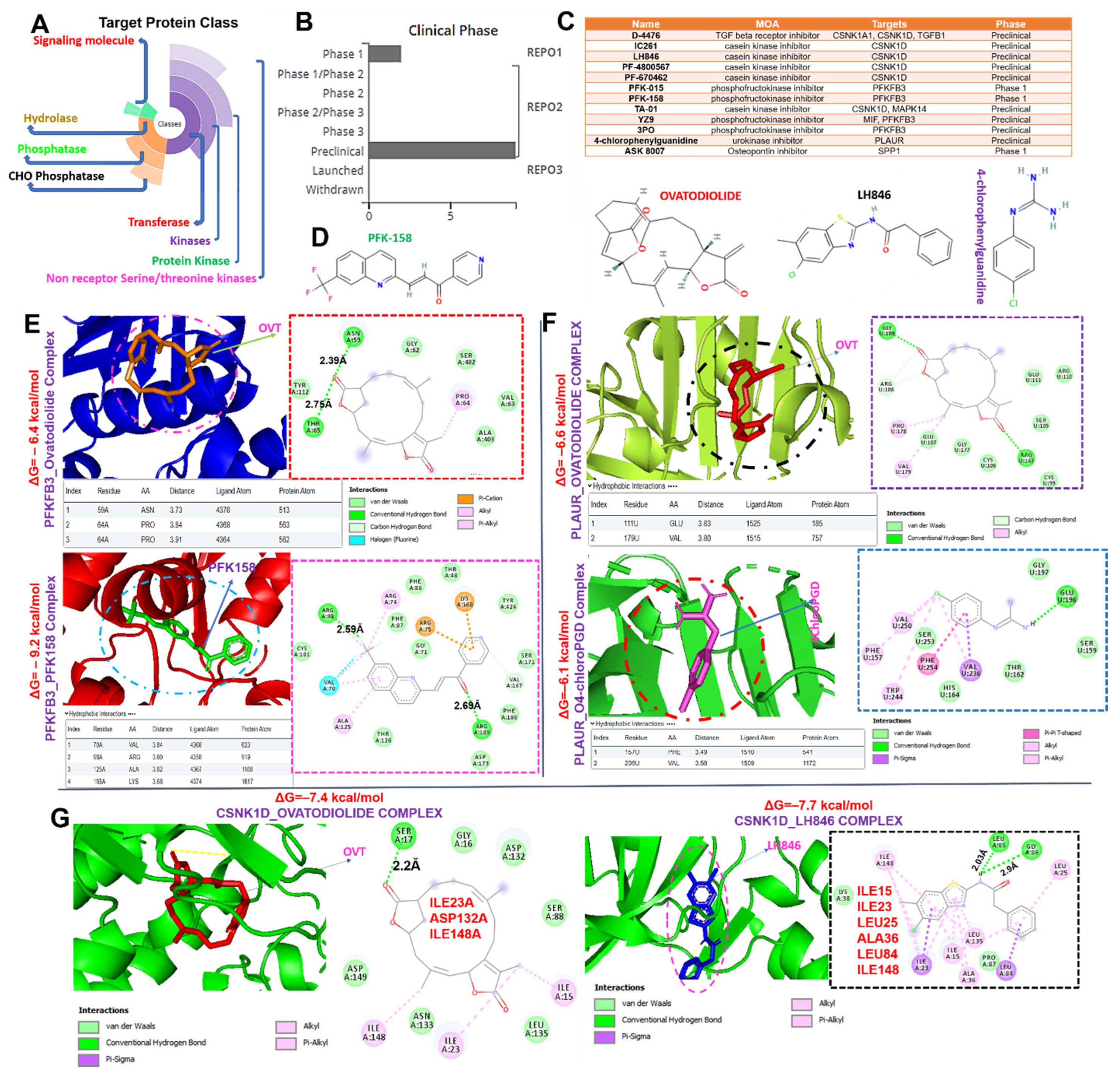 Ijms 23 01281 g007 550