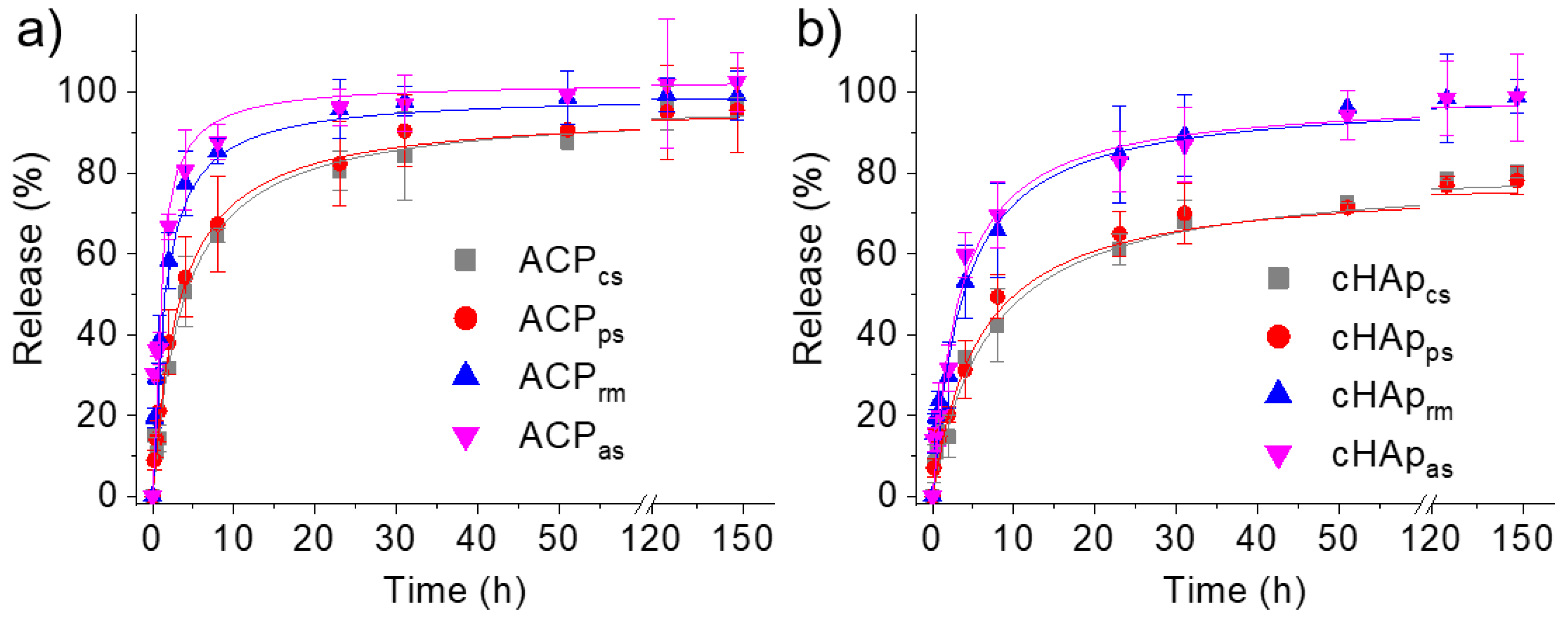 Ijms 23 01282 g006 550