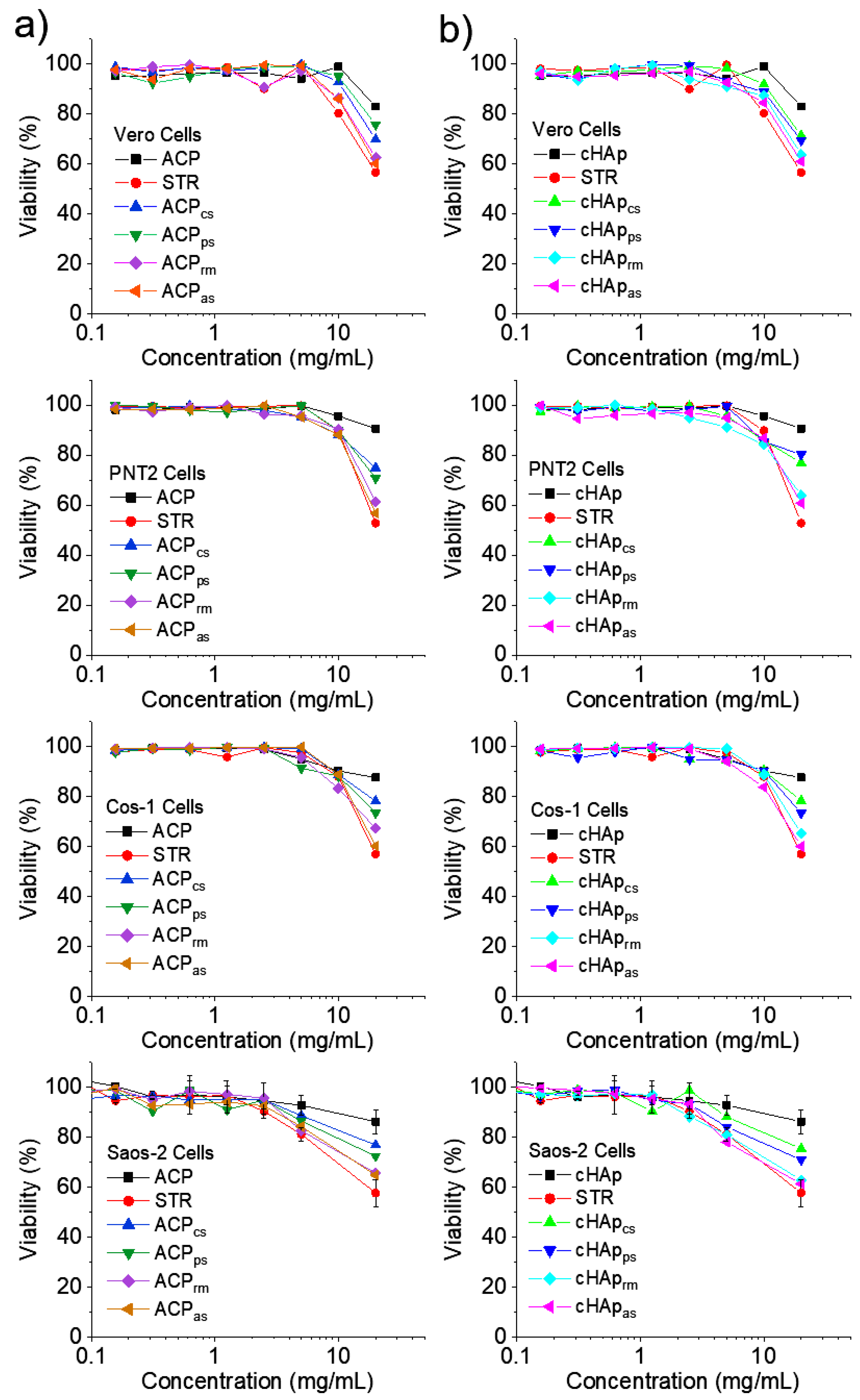 Ijms 23 01282 g008 550