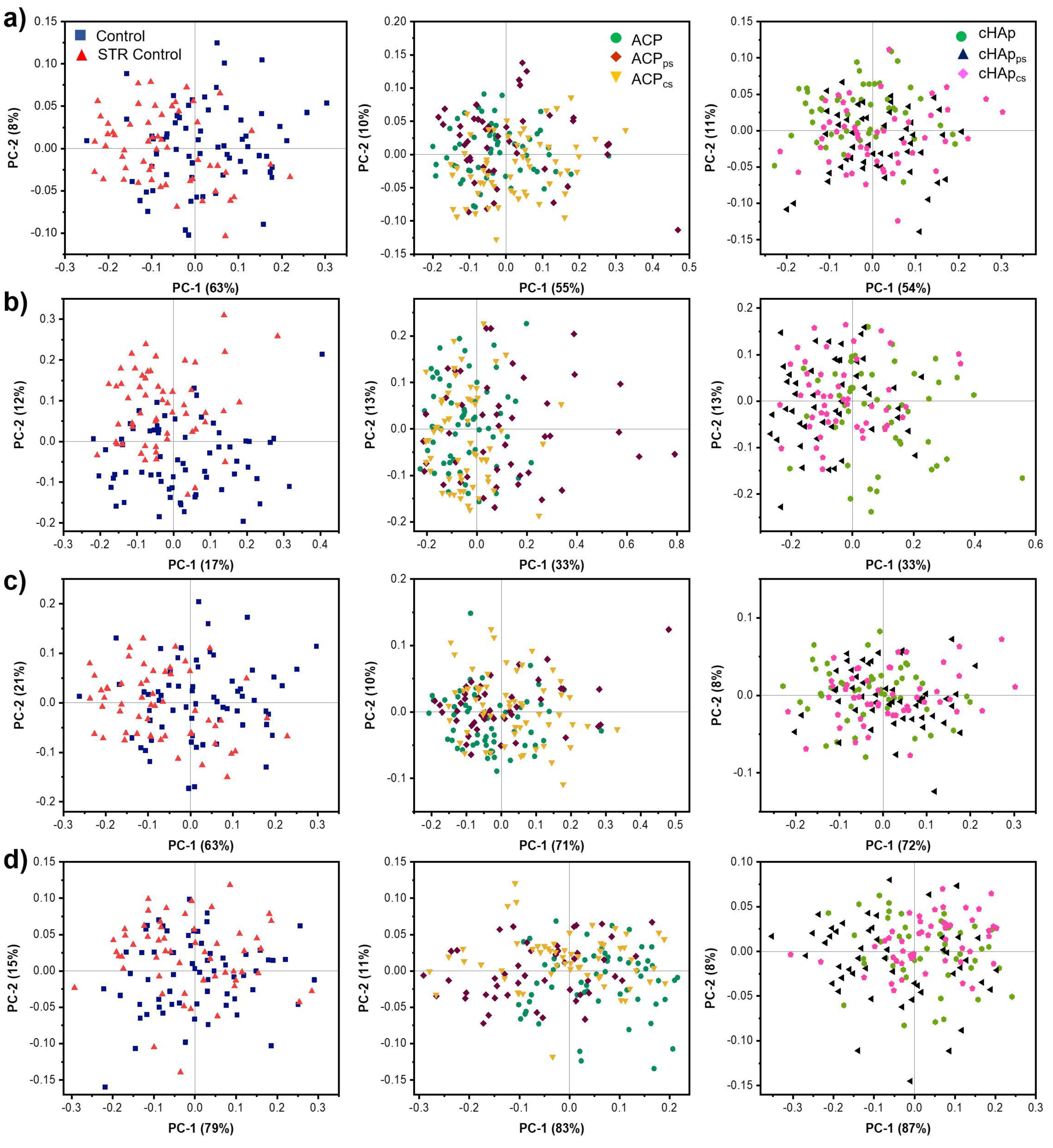 Ijms 23 01282 g009a 550