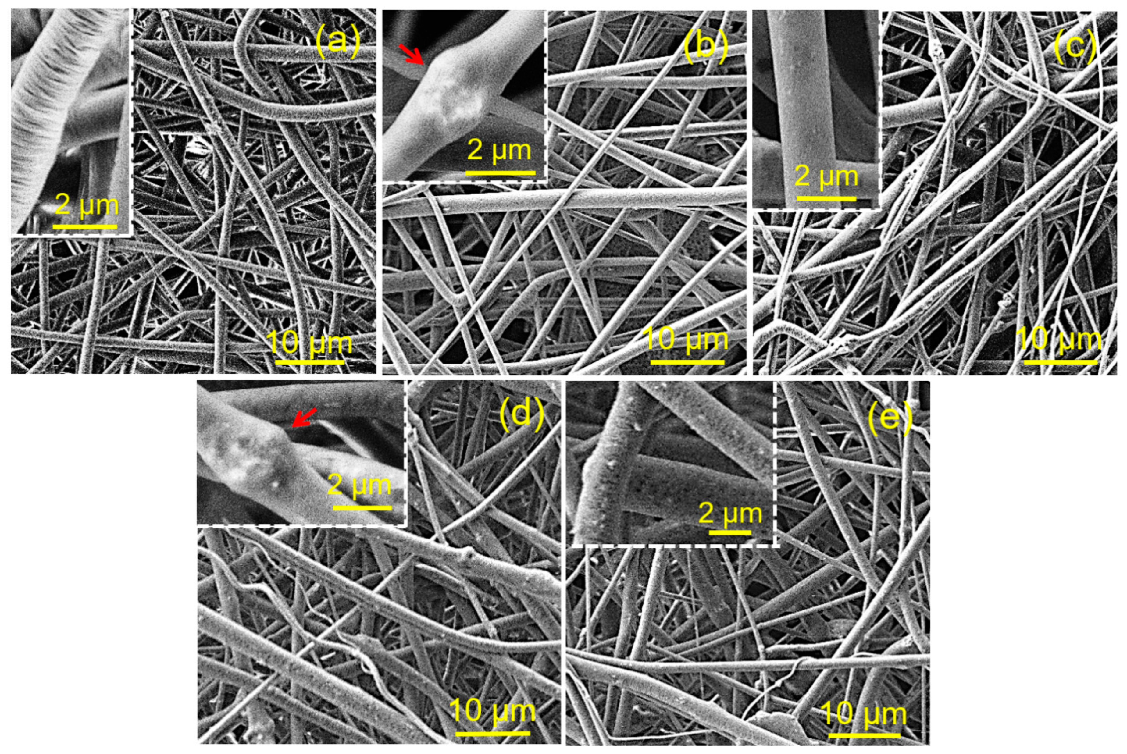 Ijms 23 01282 g010 550