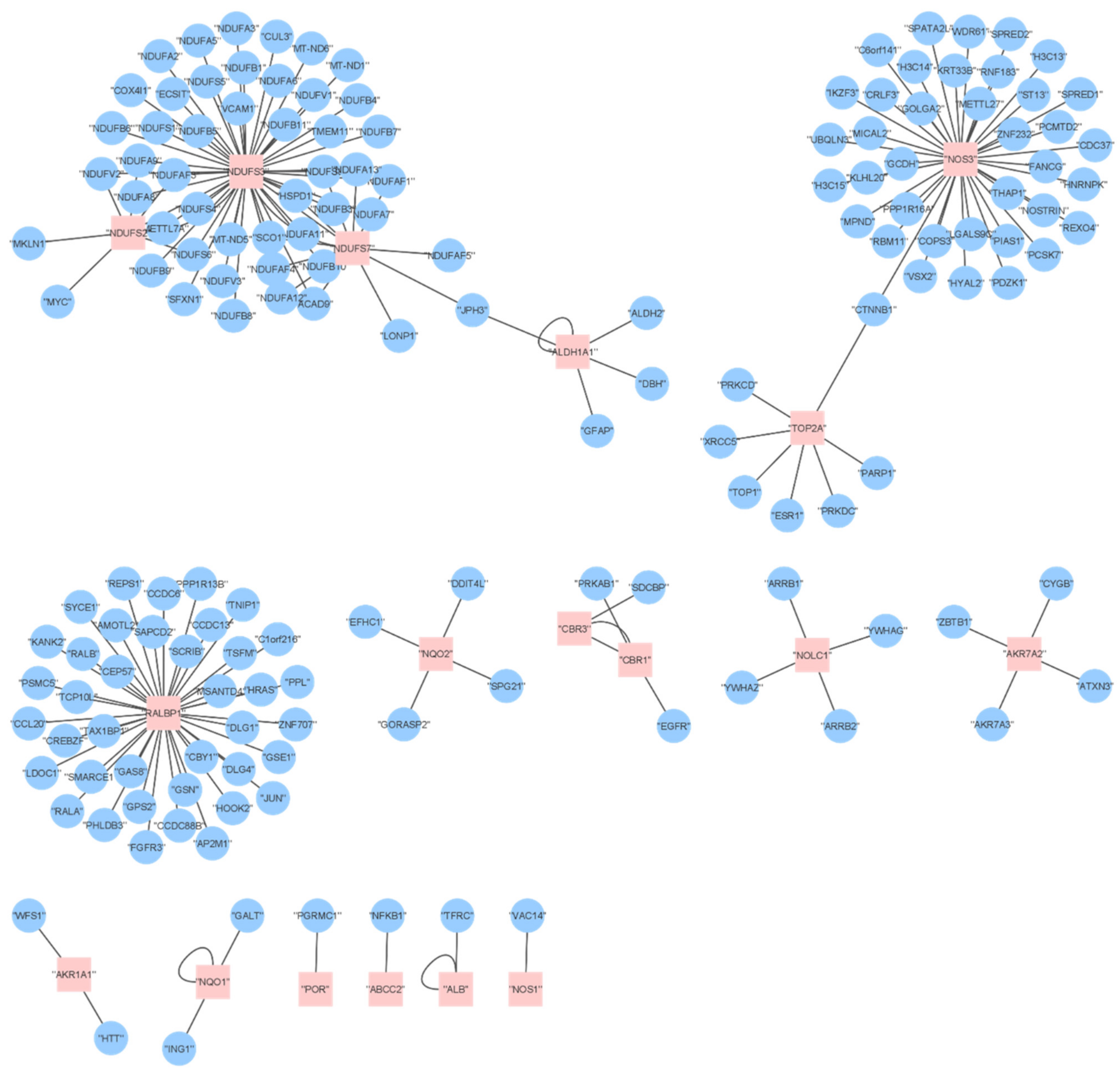 Ijms 23 01286 g005 550