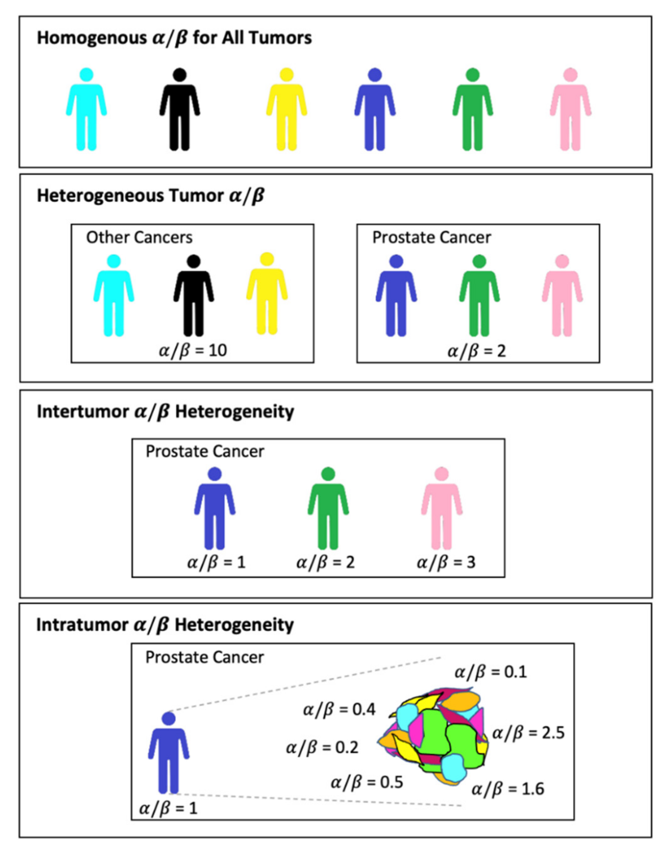Ijms 23 01316 g001 550