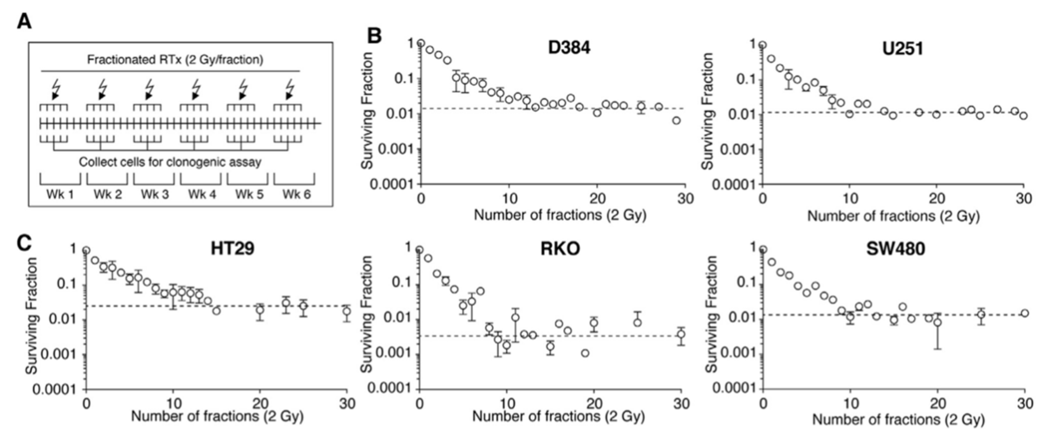 Ijms 23 01316 g002 550