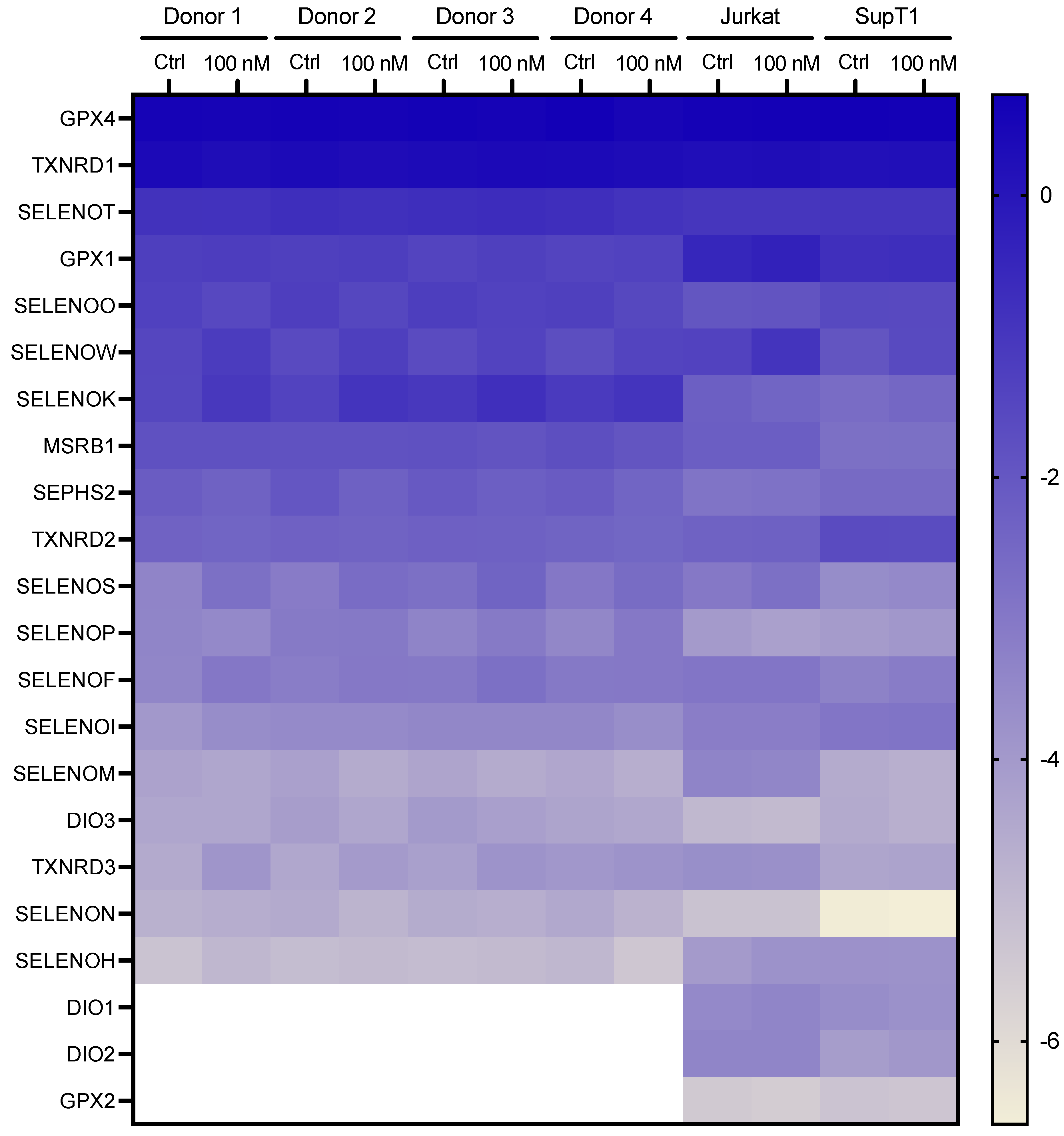Ijms 23 01394 g003 550