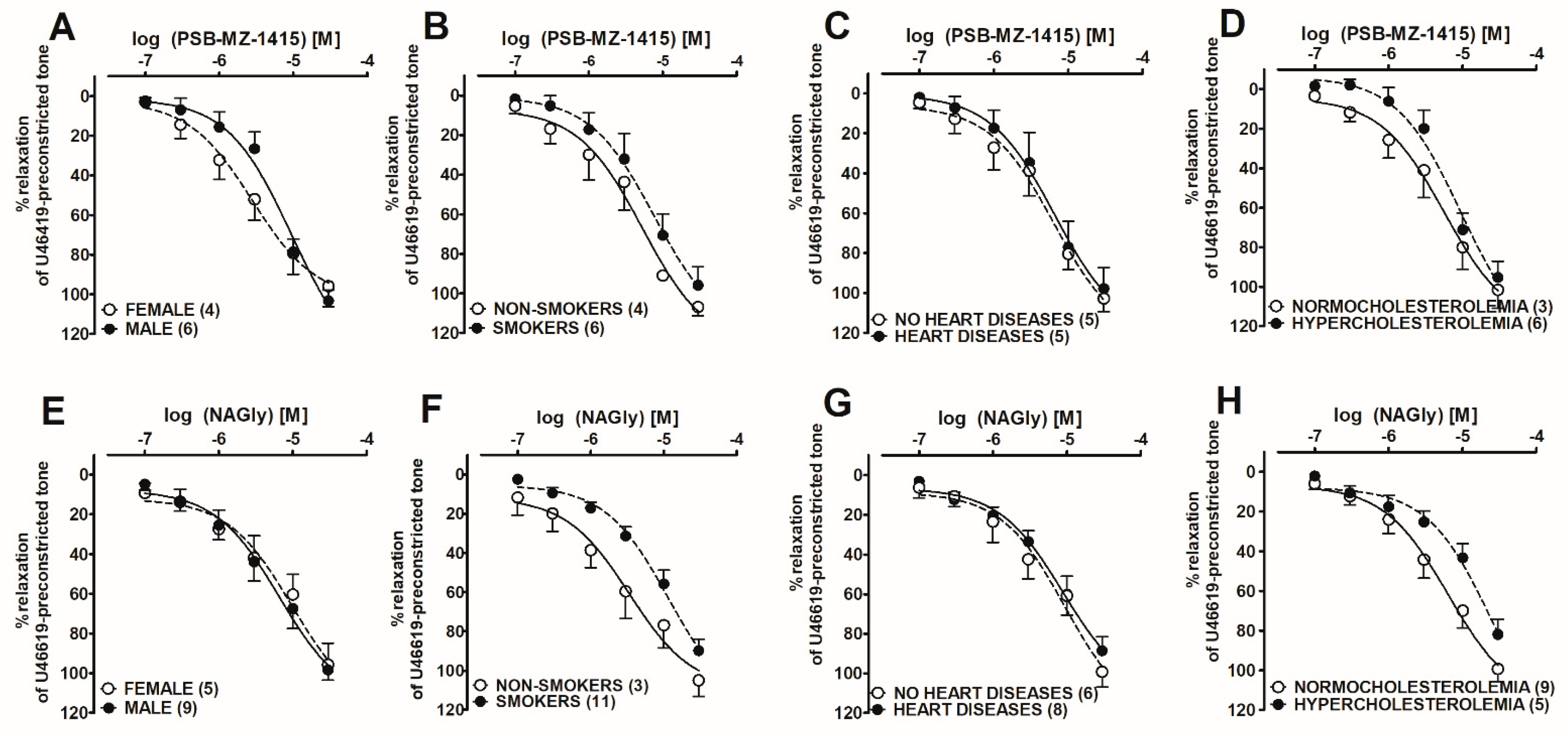 Ijms 23 01427 g004 550