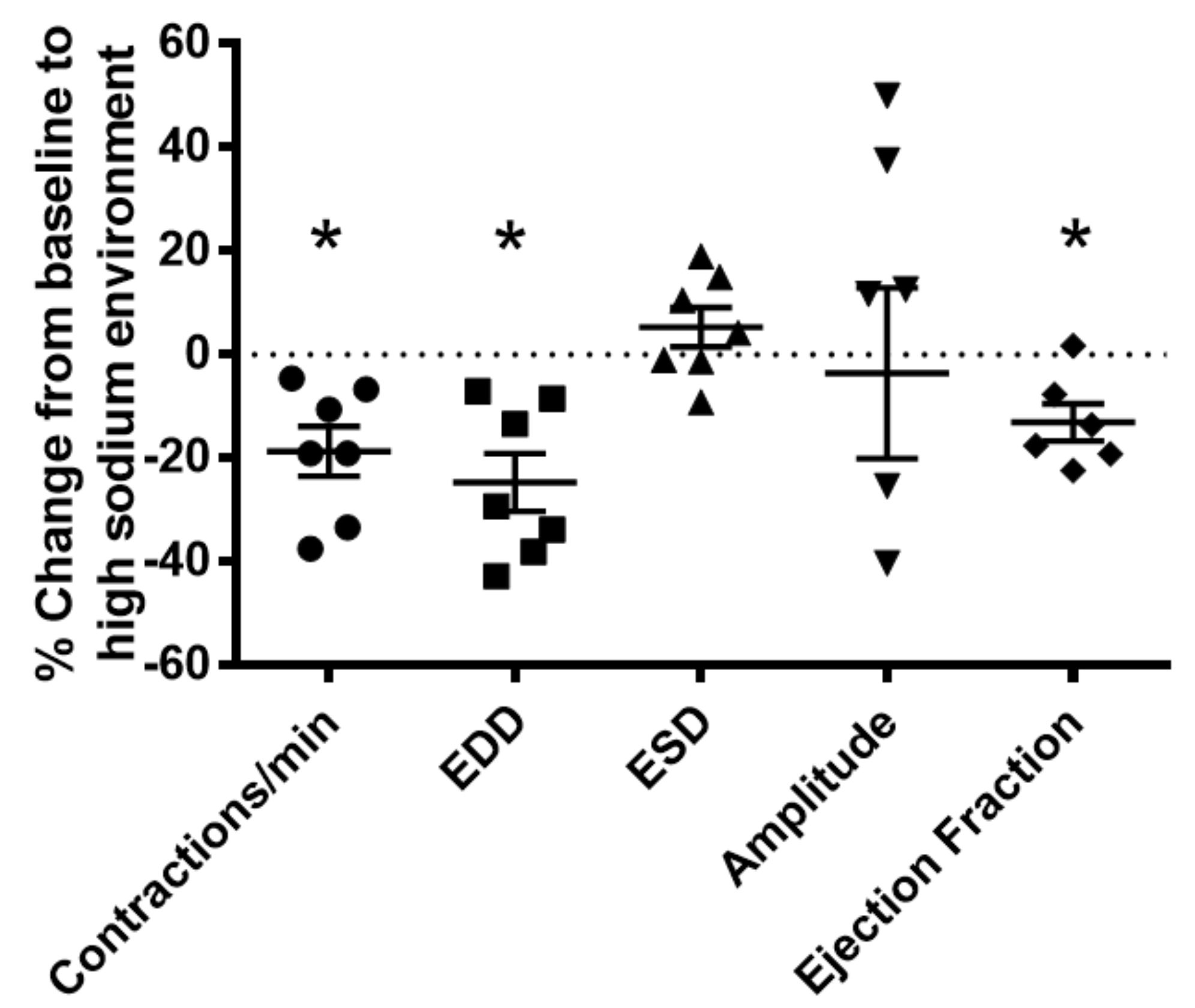 Ijms 23 01428 g008 550
