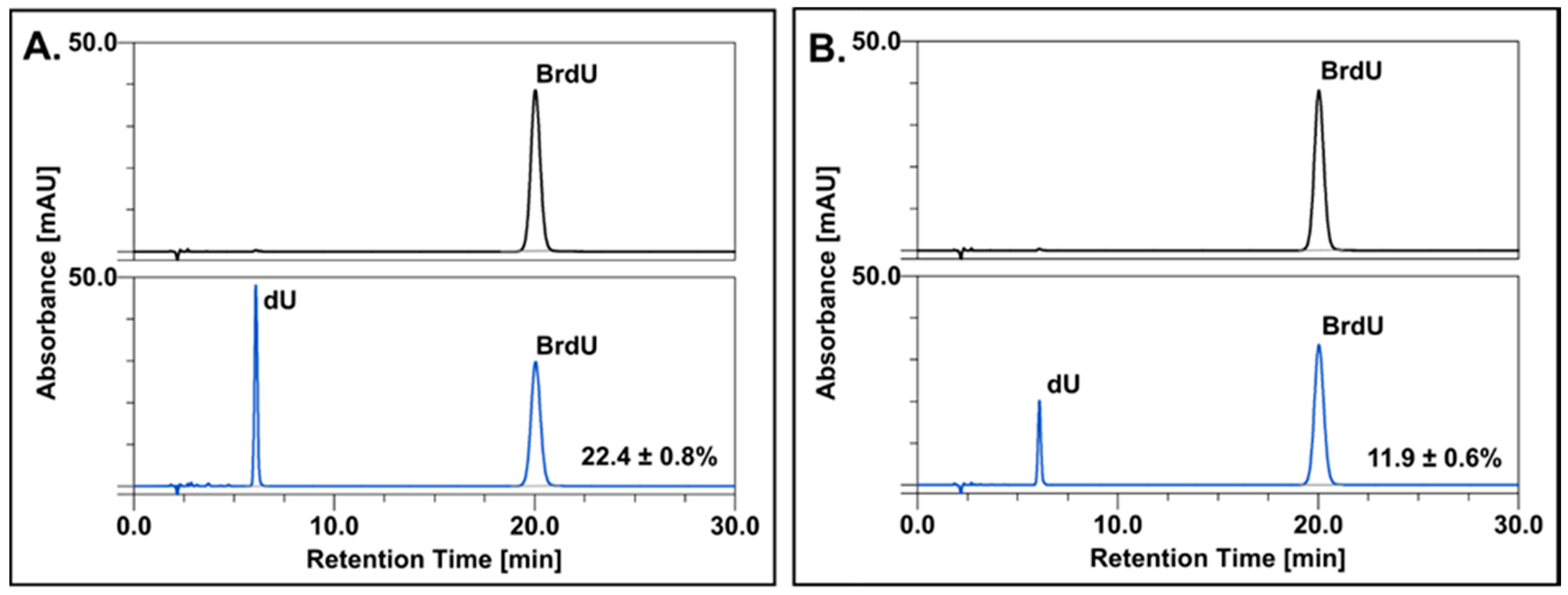 Ijms 23 01429 g001 550