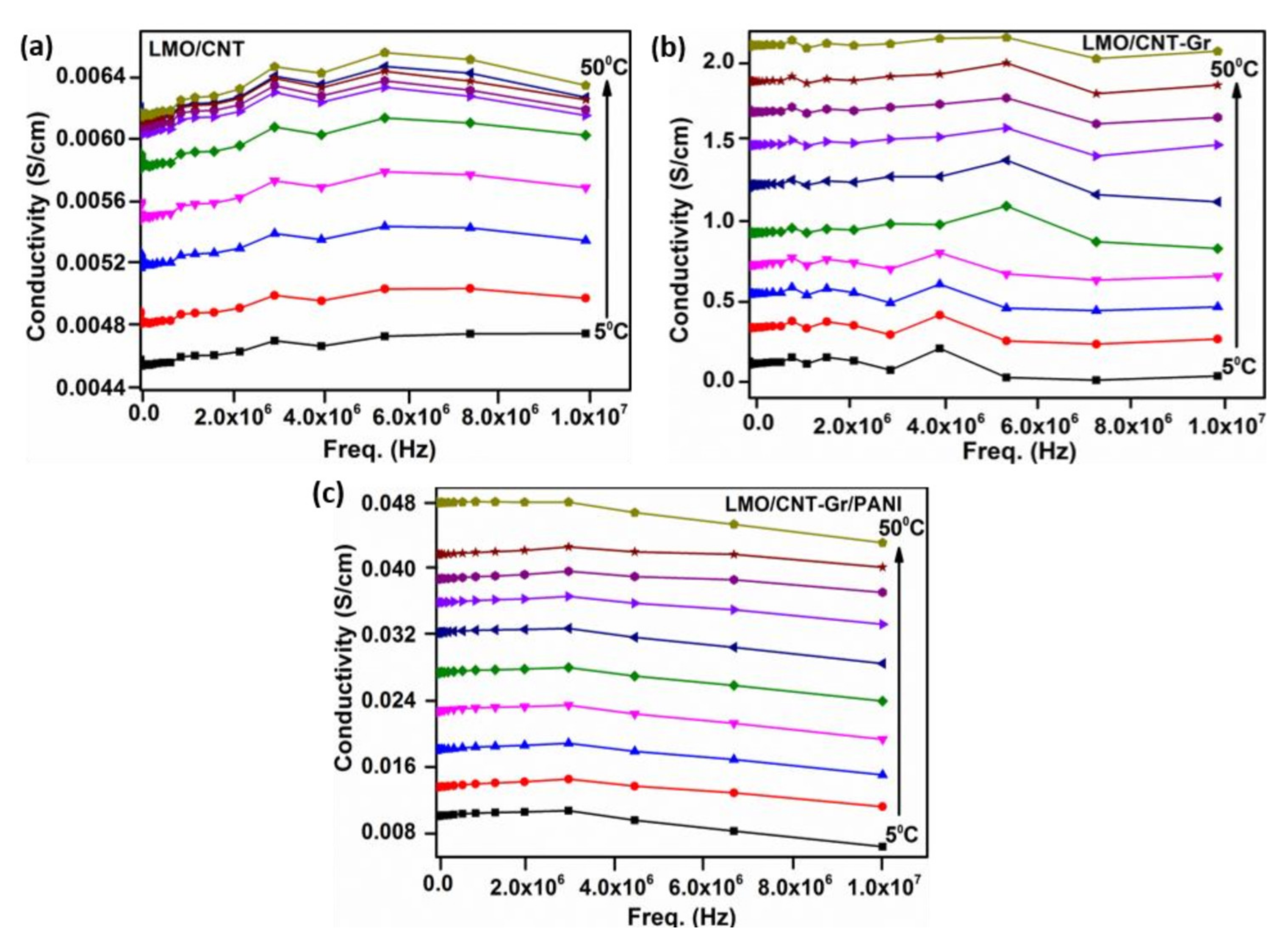 Ijms 23 01457 g006 550