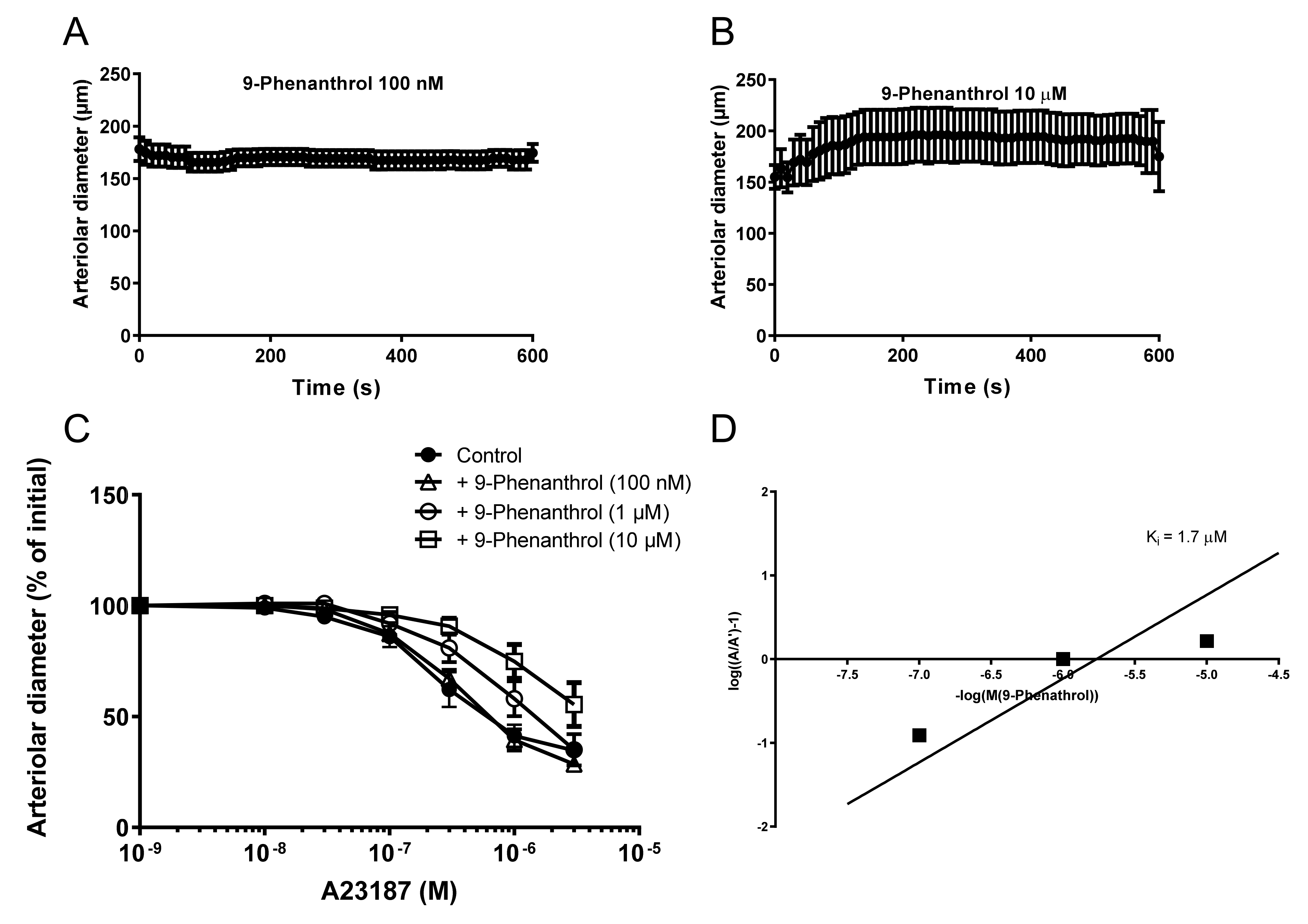 Ijms 23 01465 g006 550