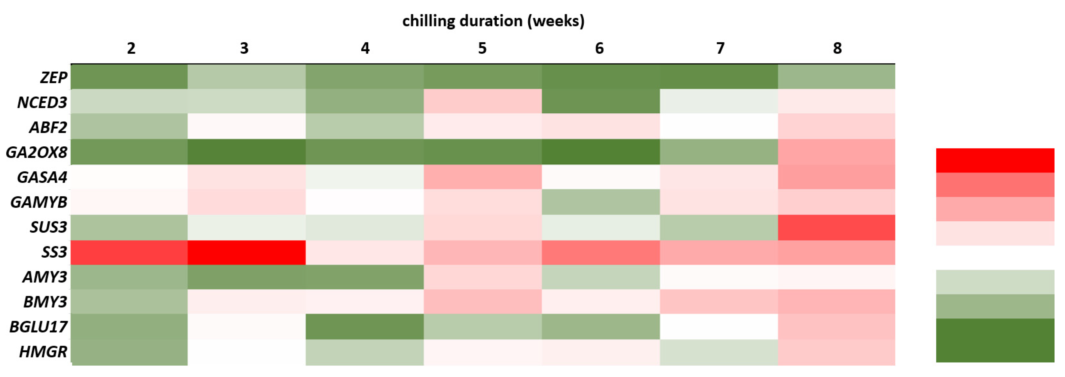 Ijms 23 01480 g011 550