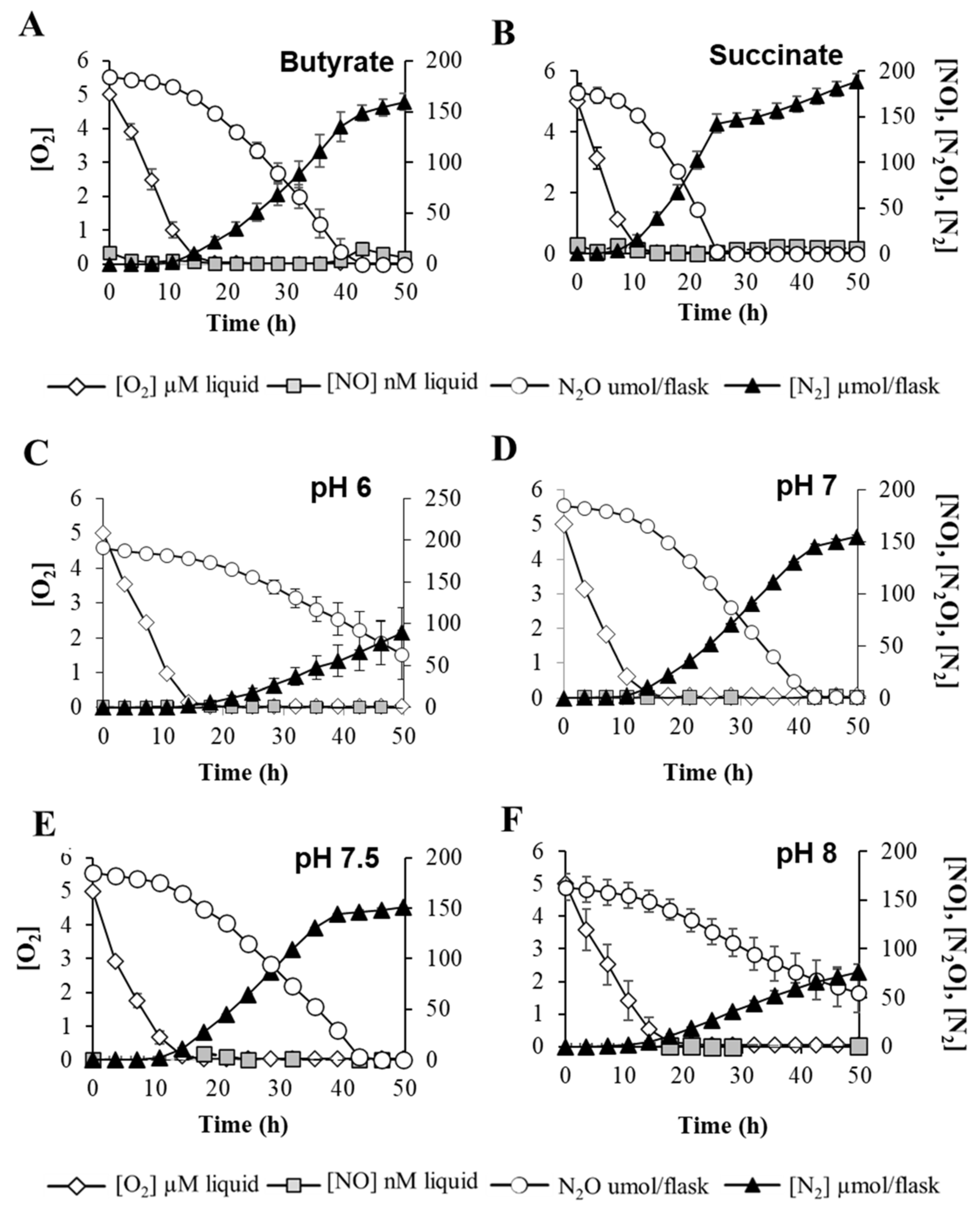Ijms 23 01486 g004 550