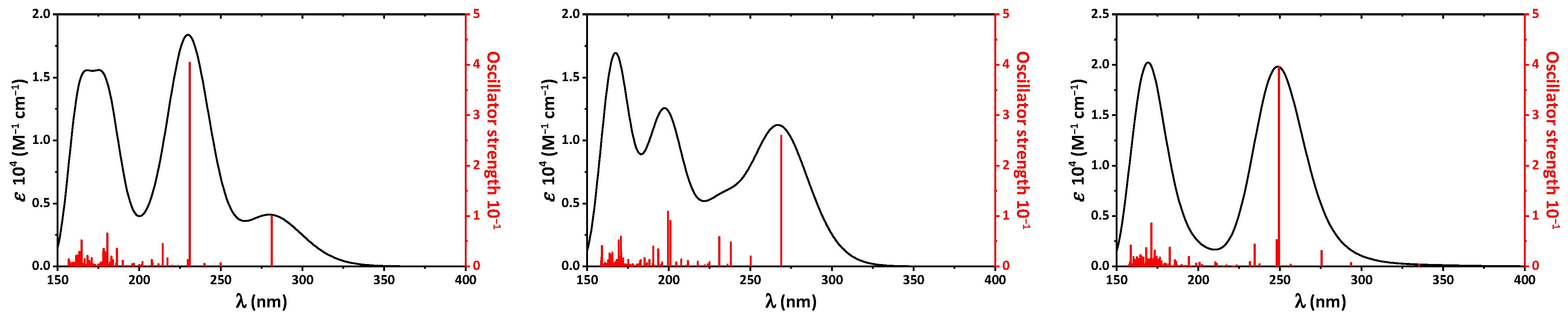 Ijms 23 01508 g006 550