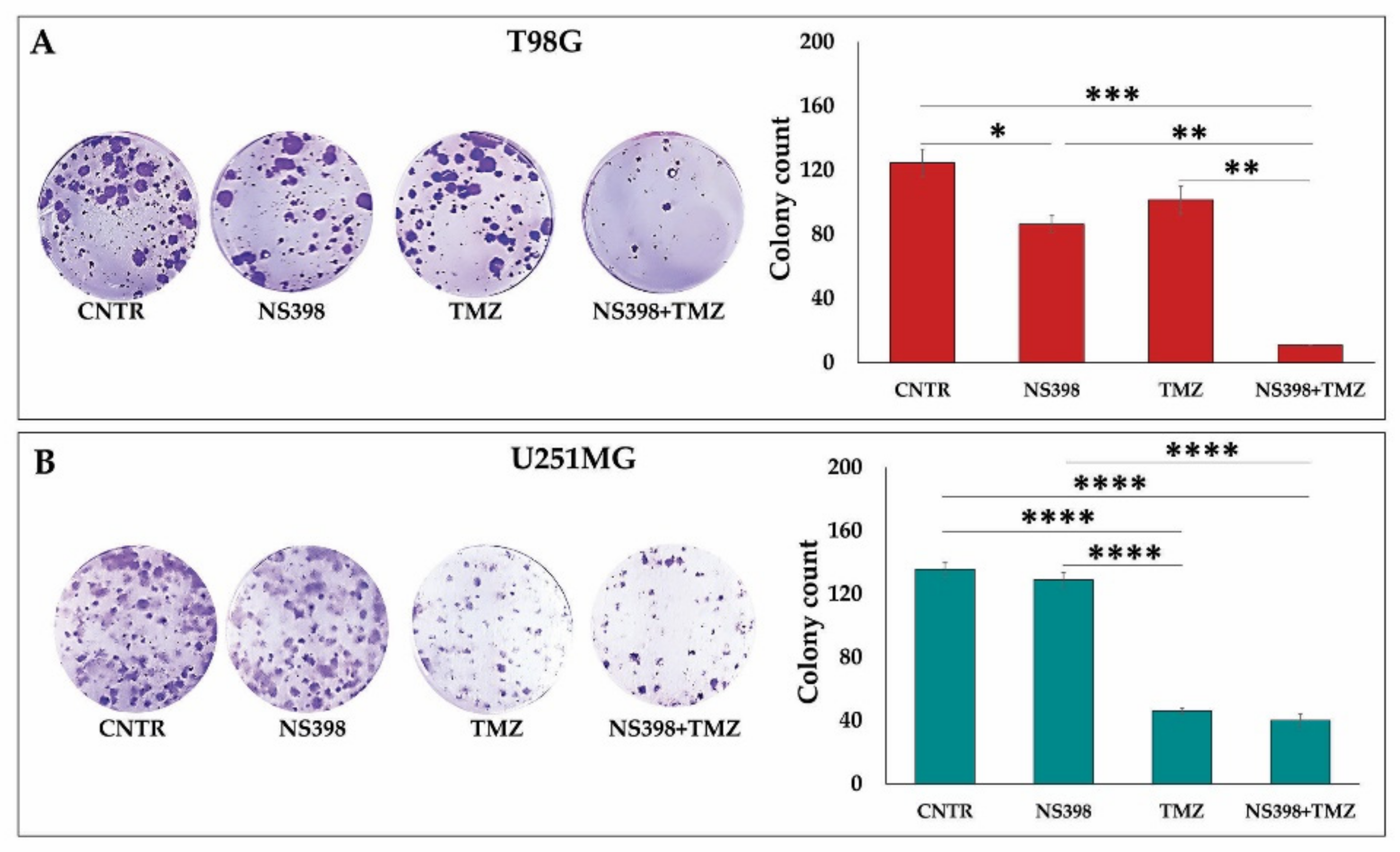 Ijms 23 01545 g008 550