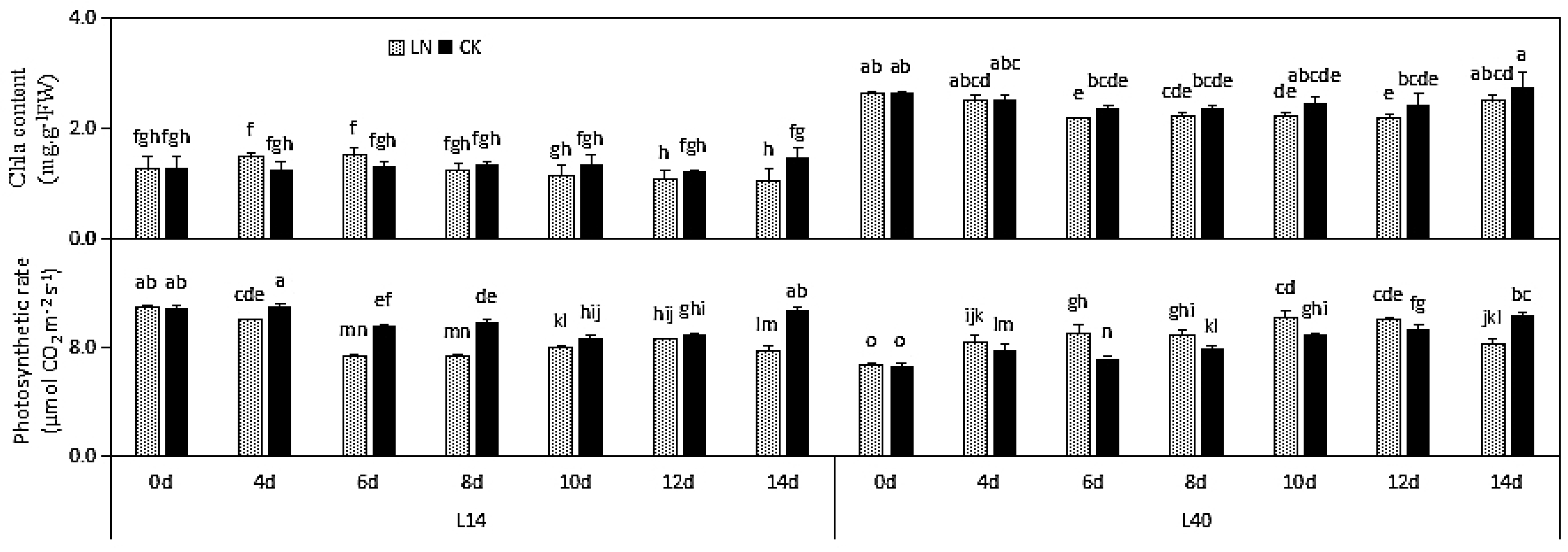 Ijms 23 01573 g005 Ijms 23 01573 g005
