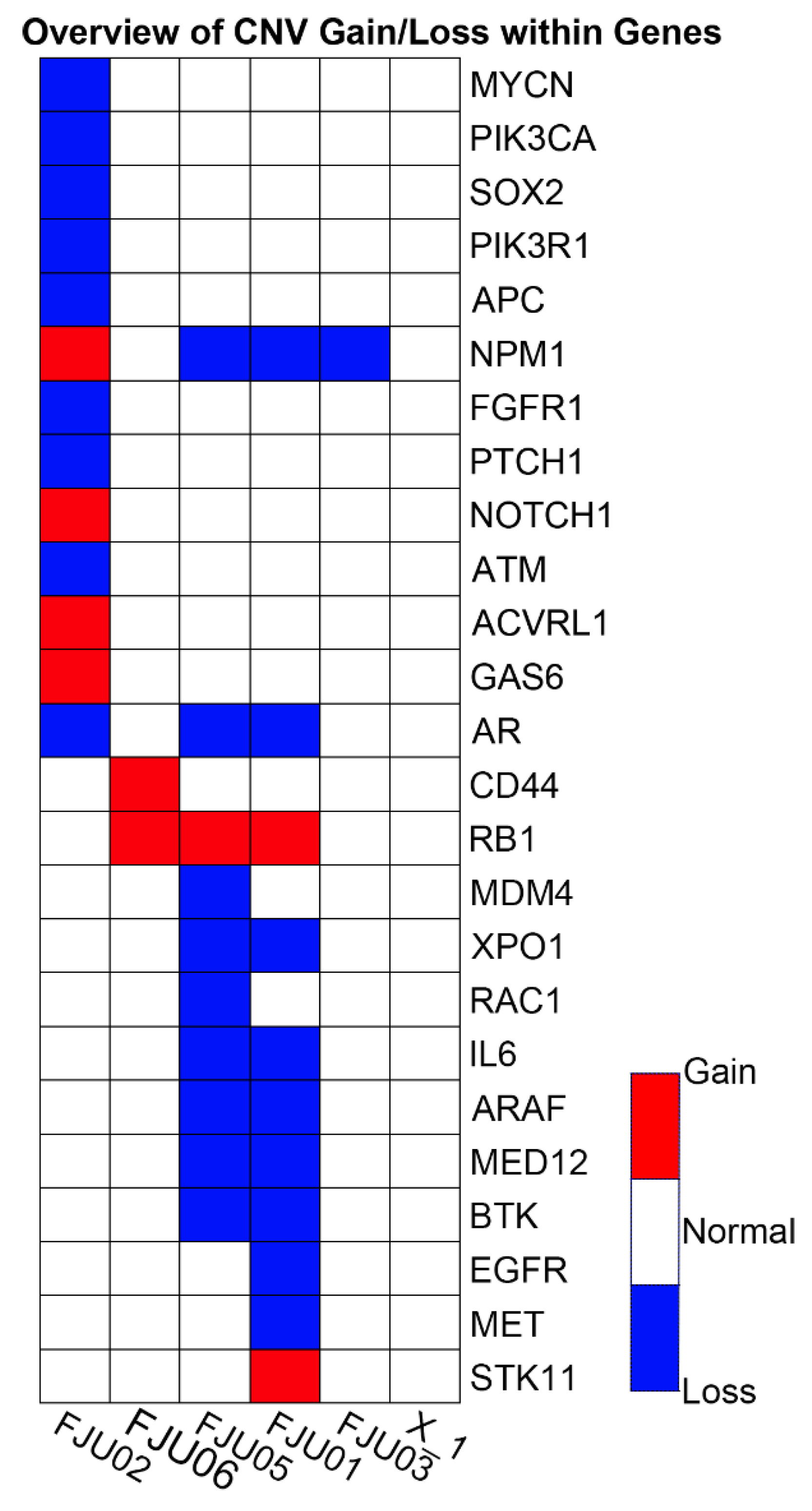 Ijms 23 01579 g002 550