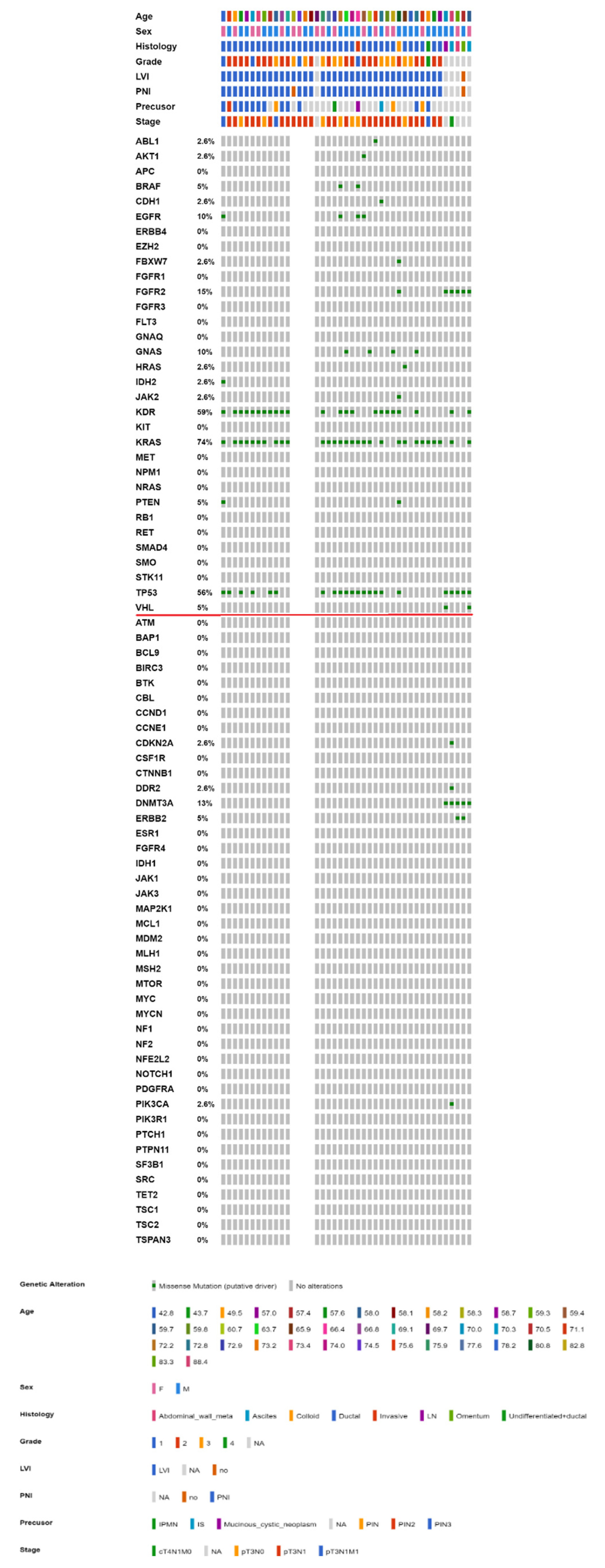 Ijms 23 01579 g004 550