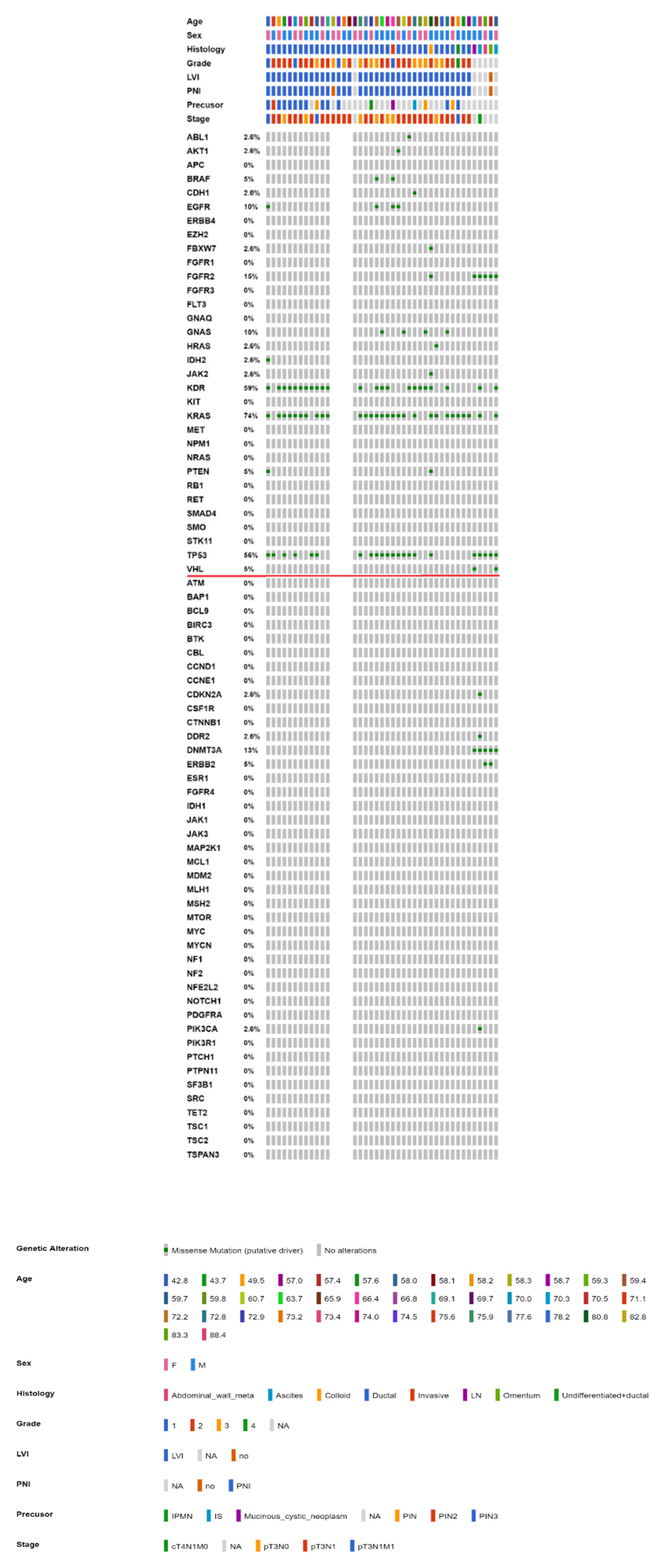 Ijms 23 01579 g005 550