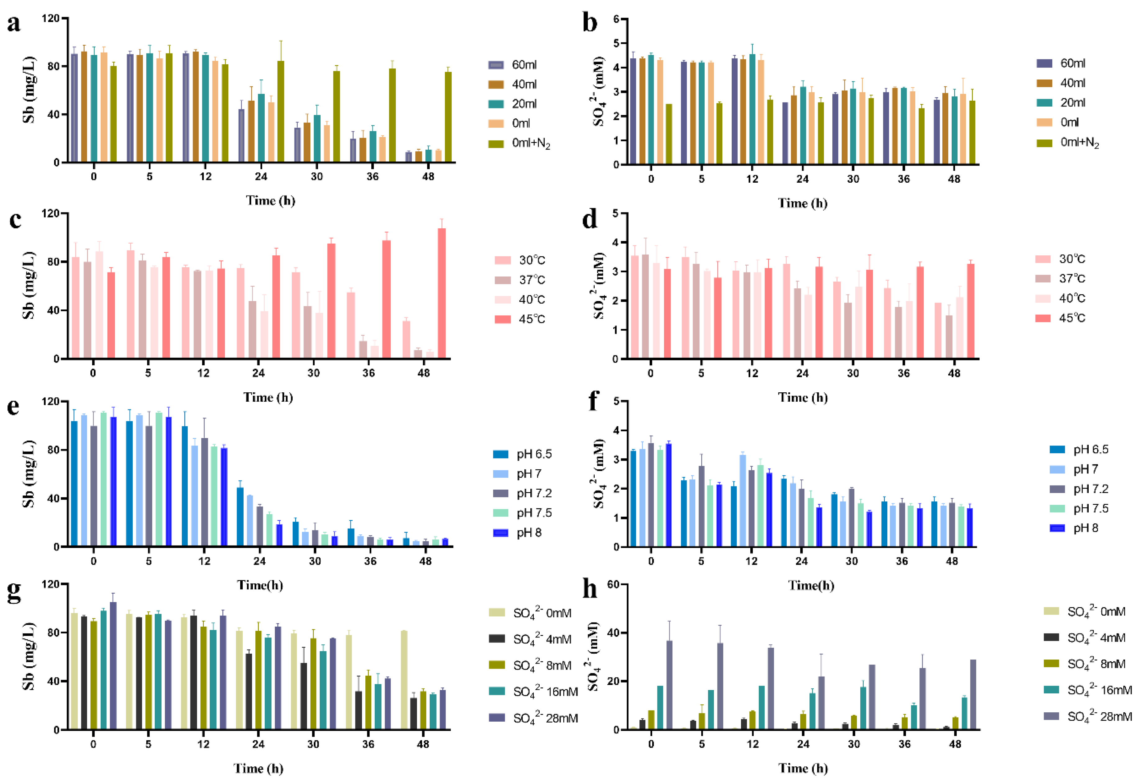 Ijms 23 01594 g005 550