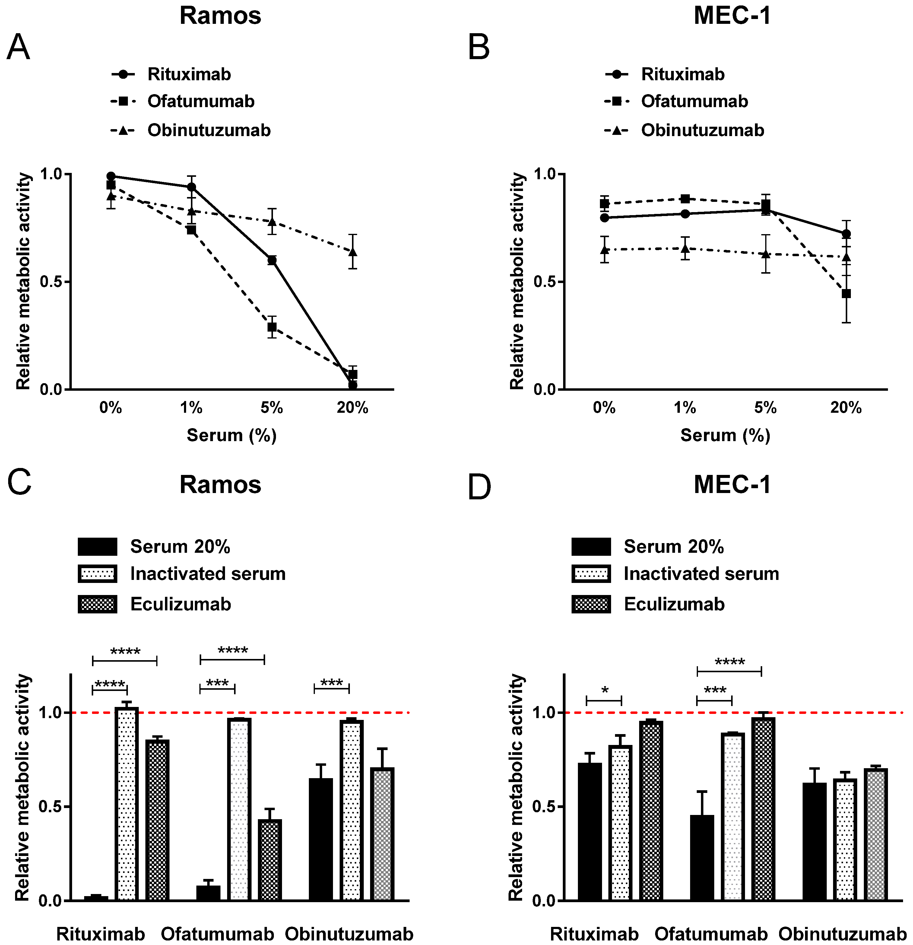 Ijms 23 01599 g001 550