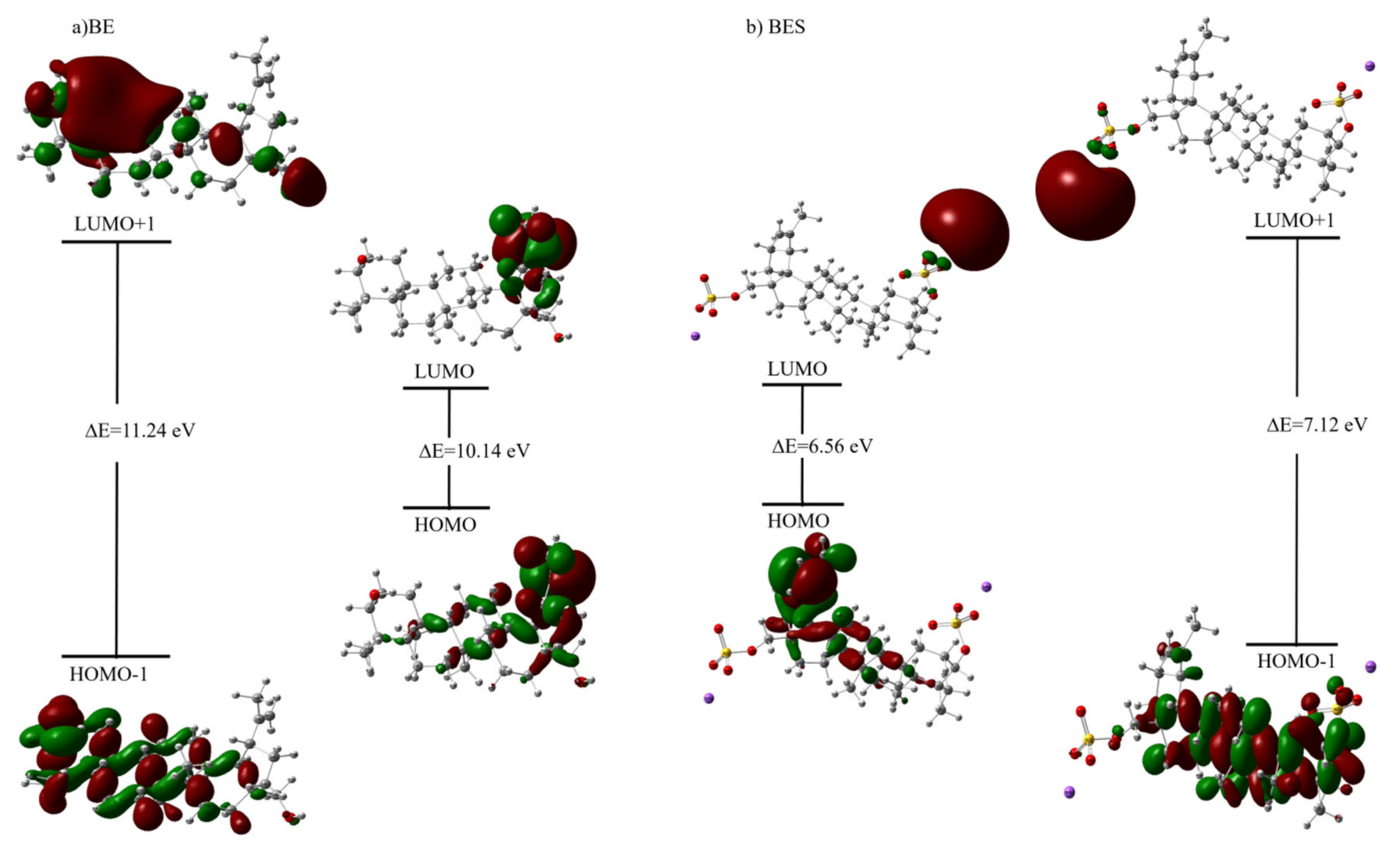 Ijms 23 01602 g008 550