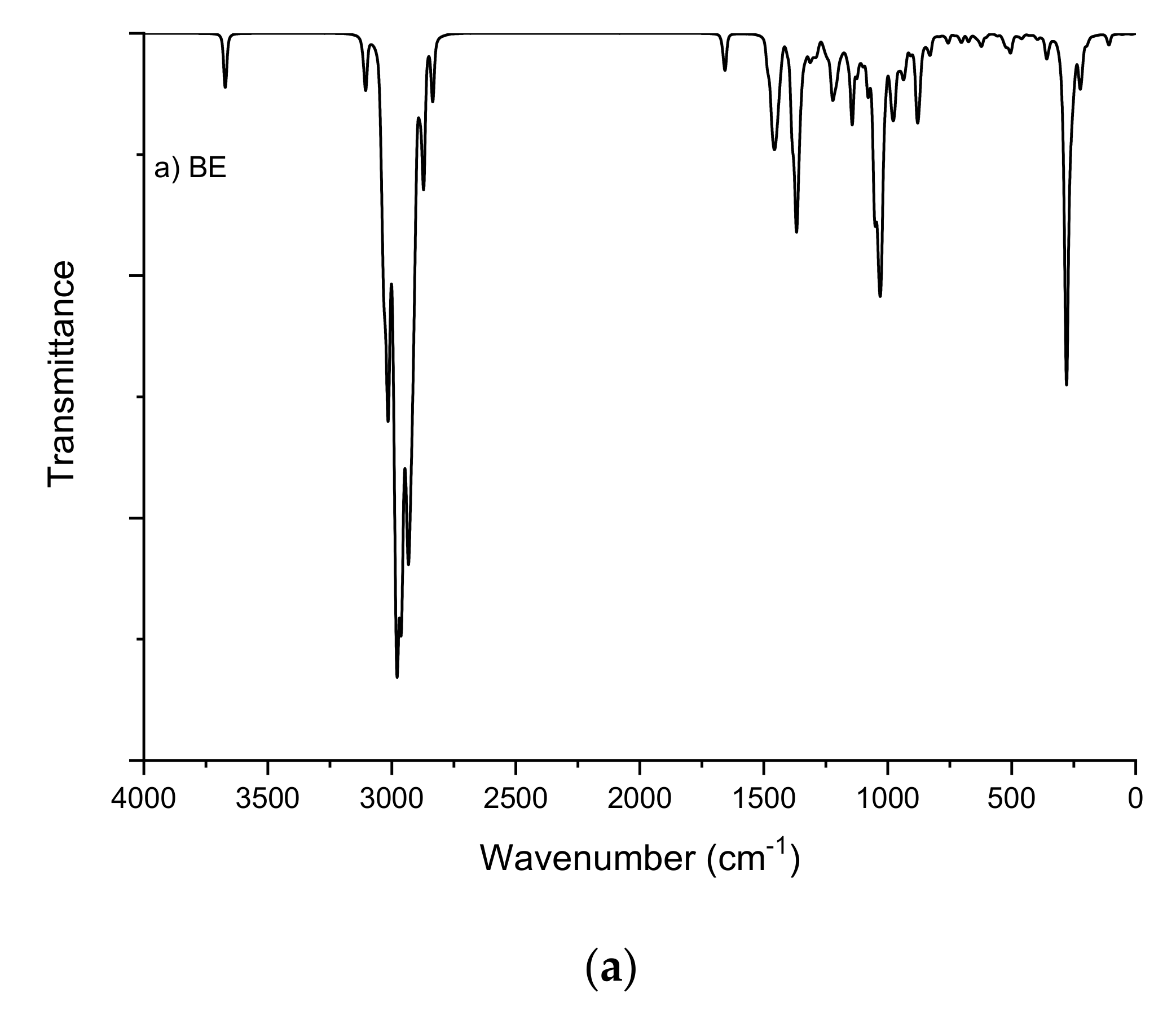 Ijms 23 01602 g009a 550