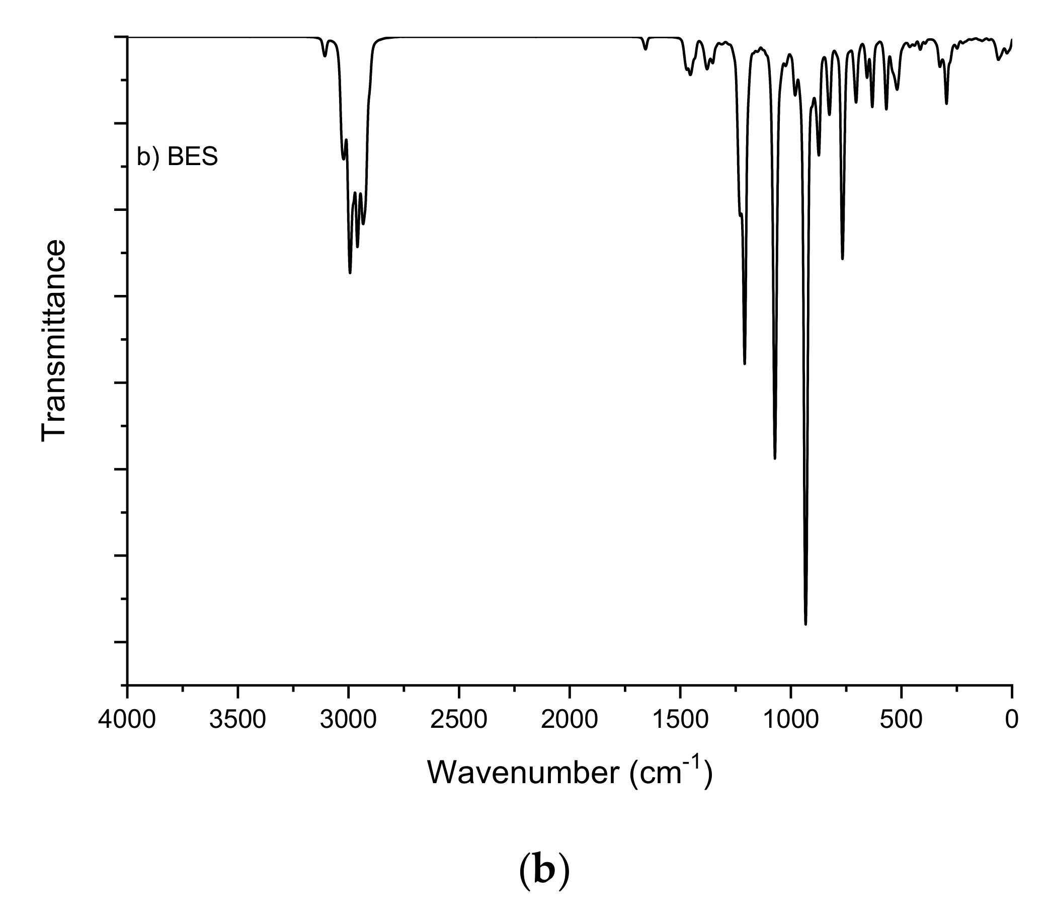 Ijms 23 01602 g009b 550