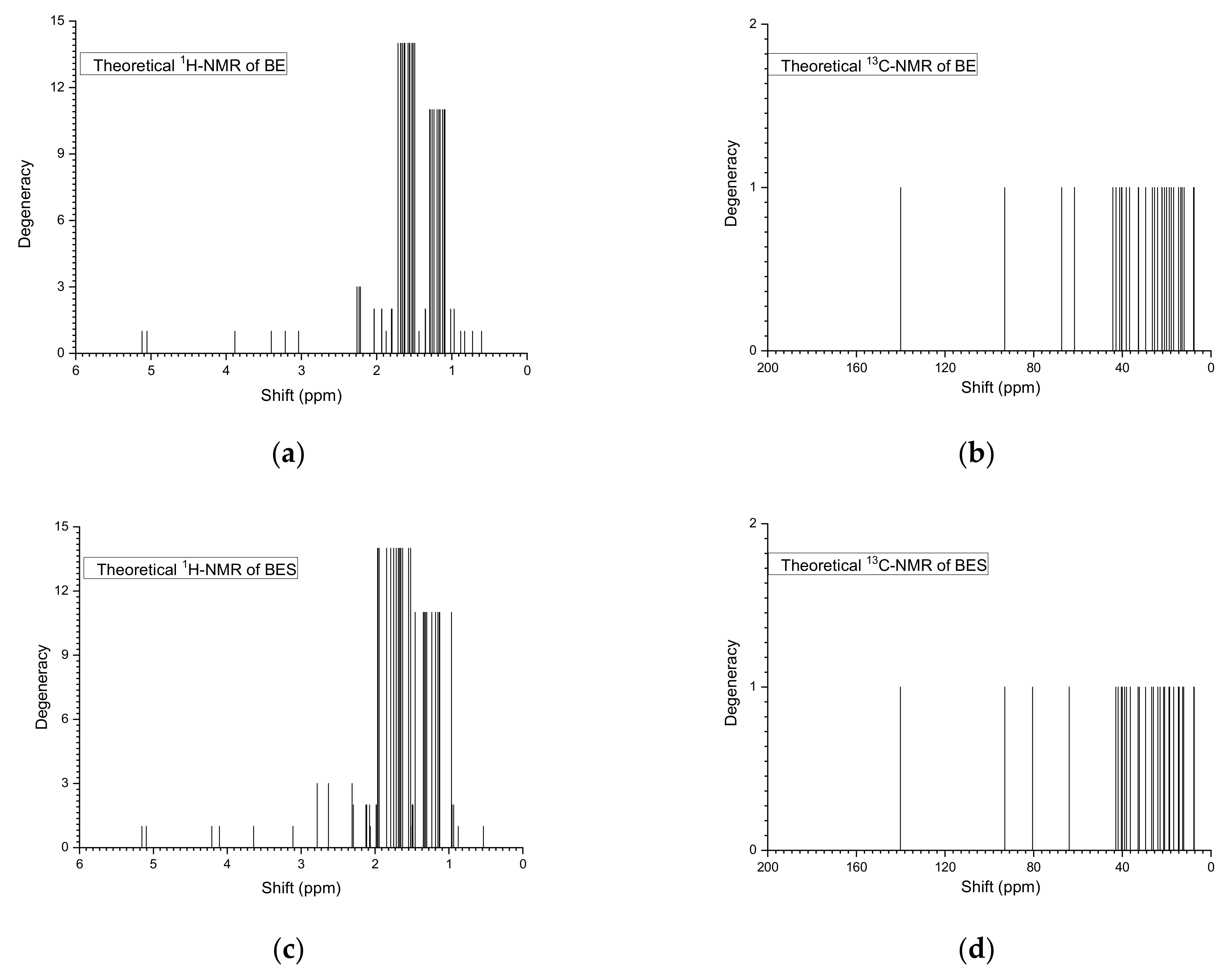 Ijms 23 01602 g010 550