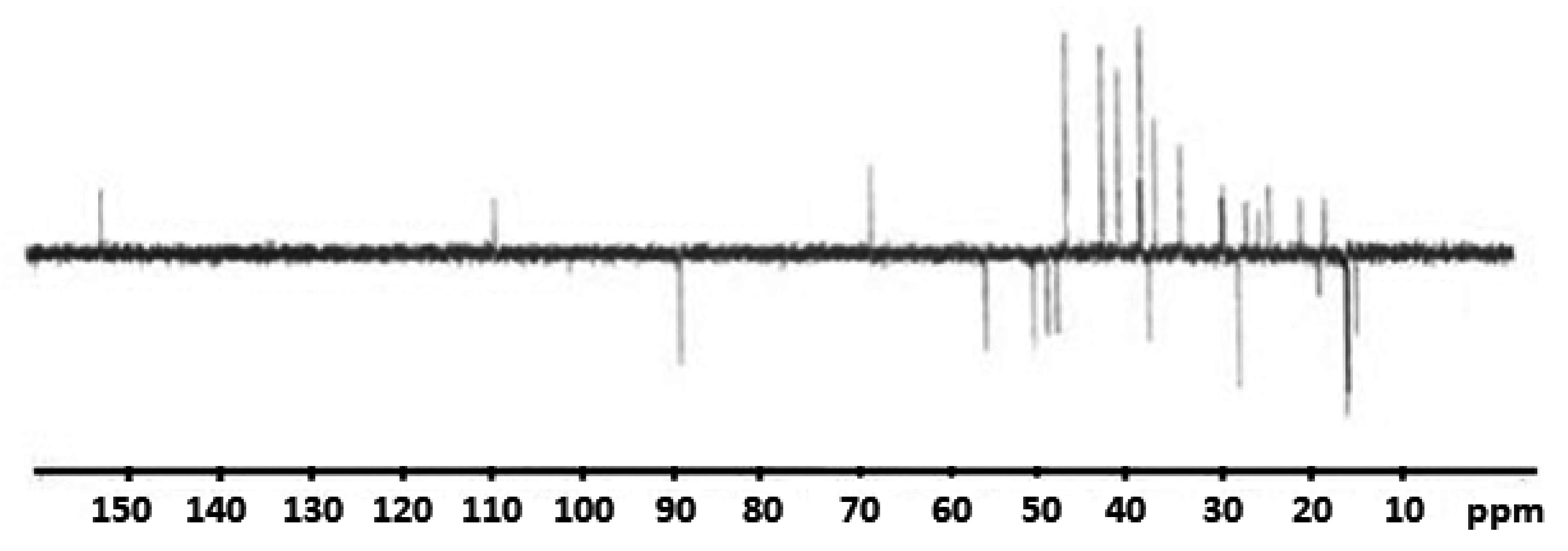 Ijms 23 01602 g011 550