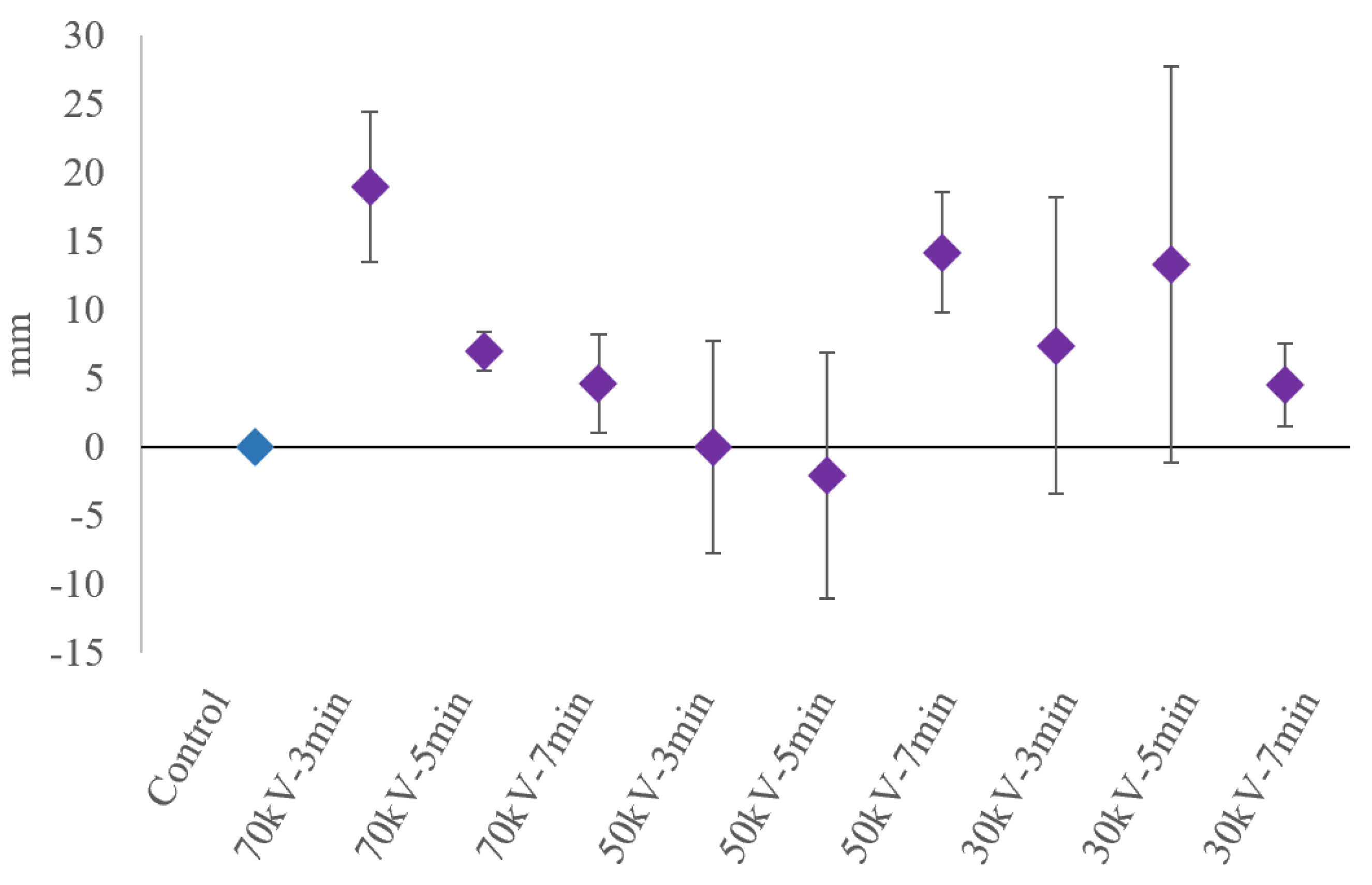 Ijms 23 01611 g002 550