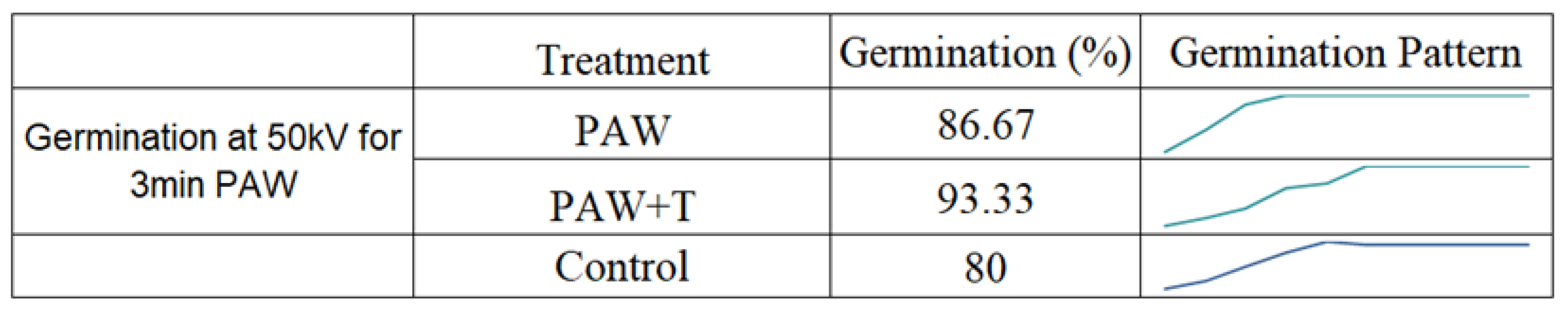 Ijms 23 01611 g006 550