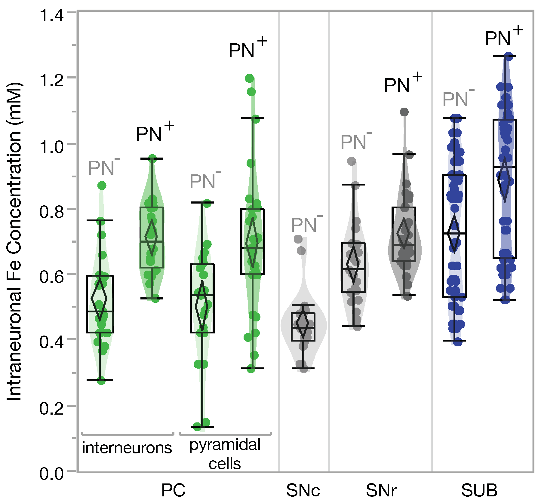 Ijms 23 01634 g002 550