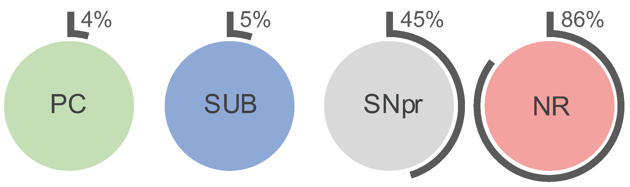 Ijms 23 01634 g006 550