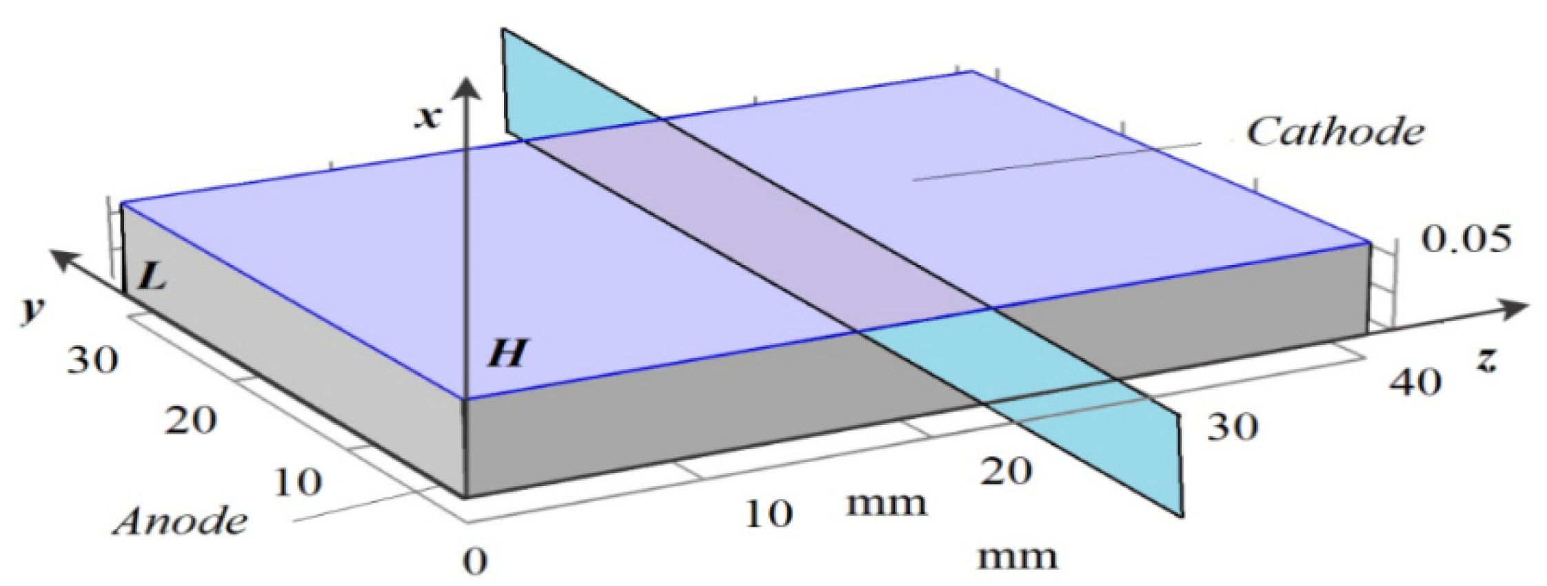 Ijms 23 01642 g010 550