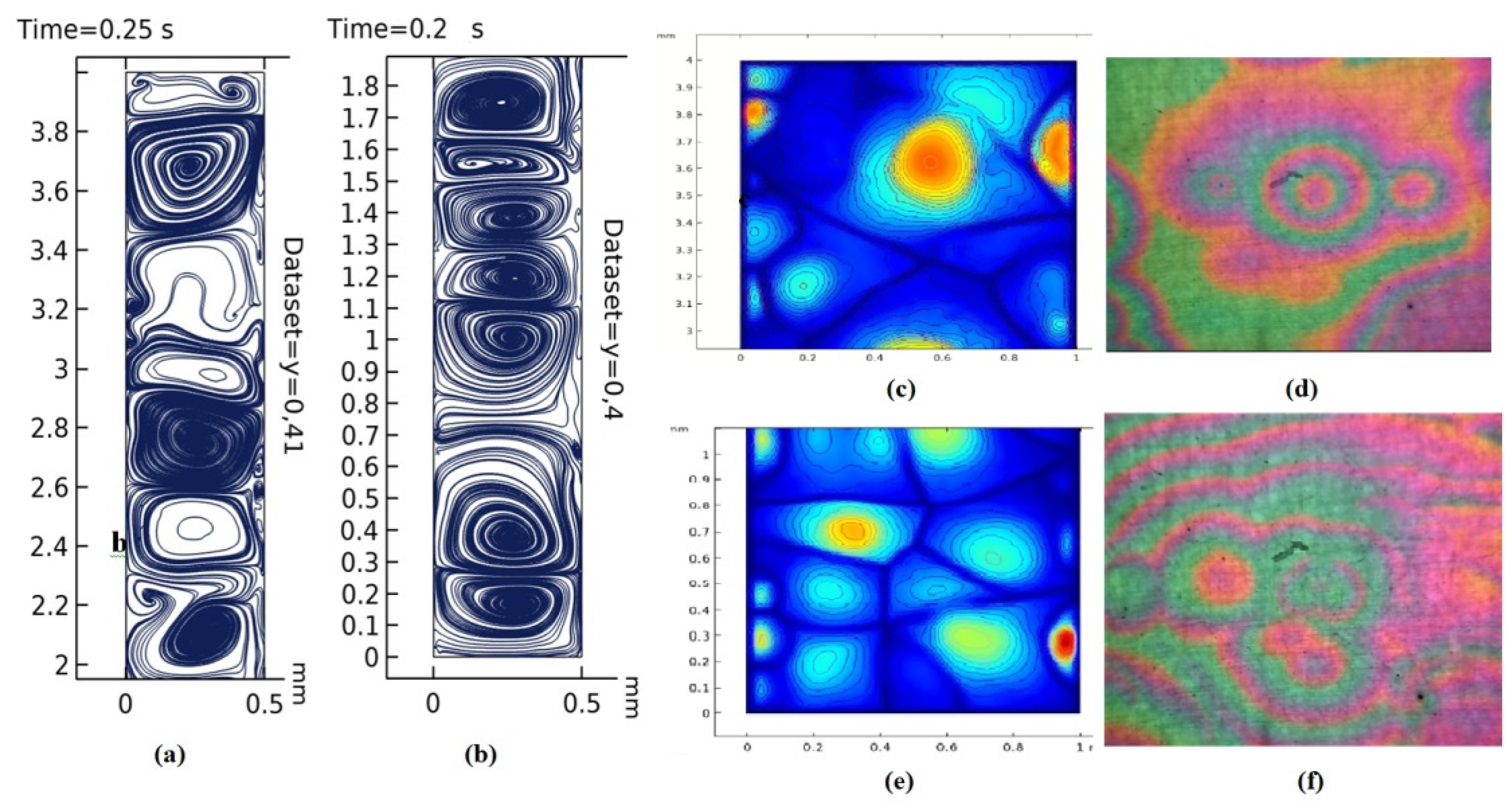 Ijms 23 01642 g013 550