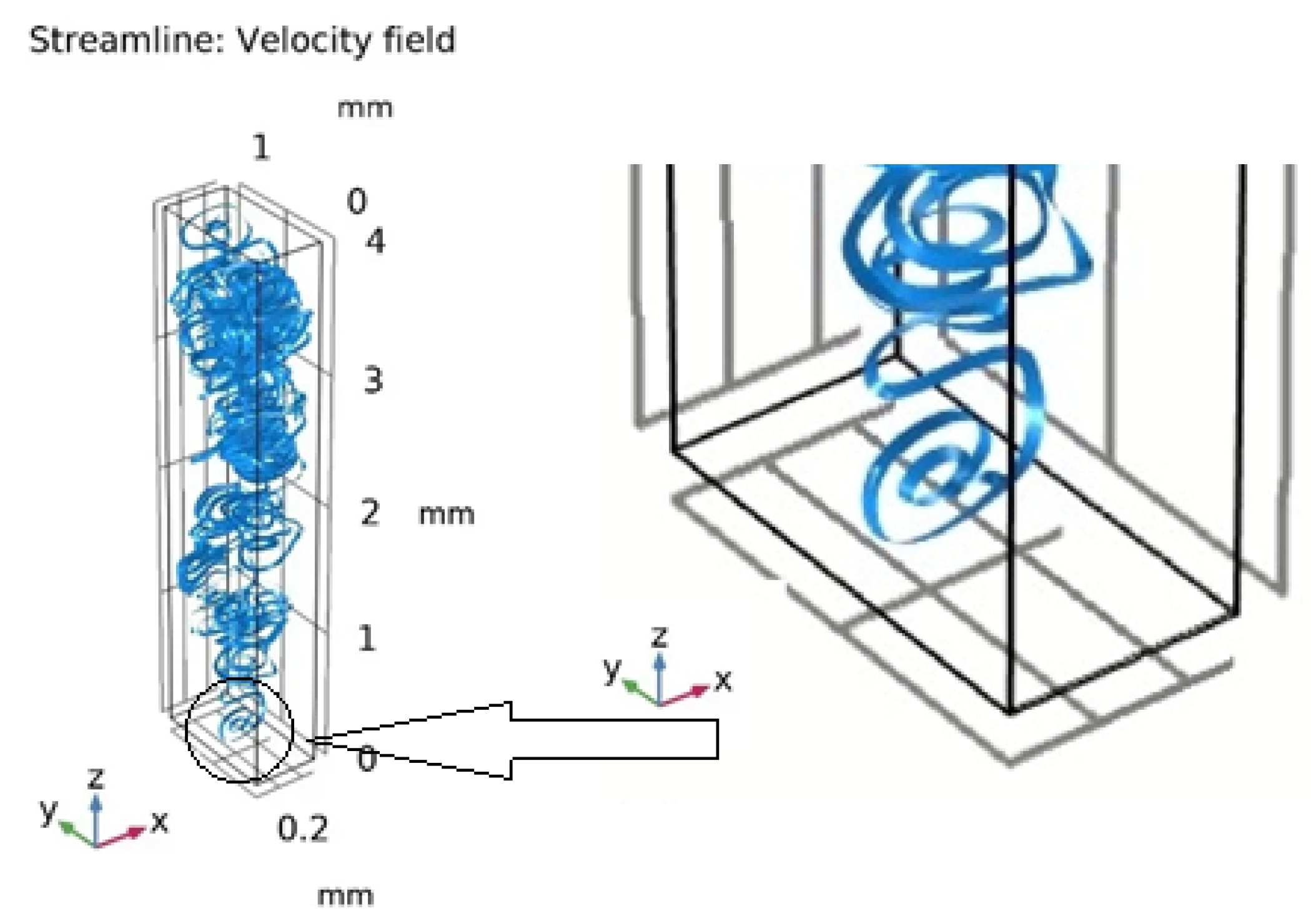 Ijms 23 01642 g015 550