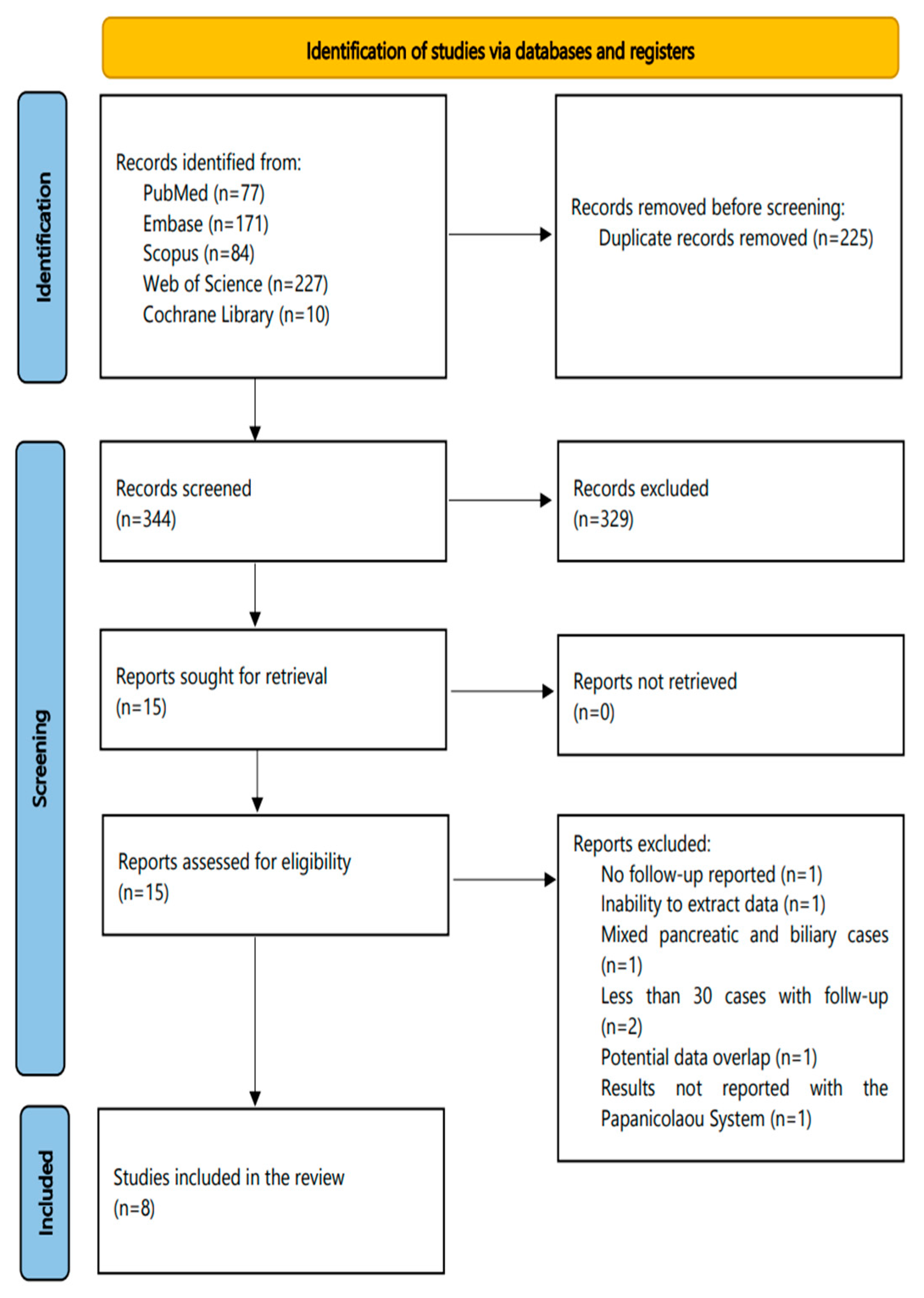 Ijms 23 01650 g001 550