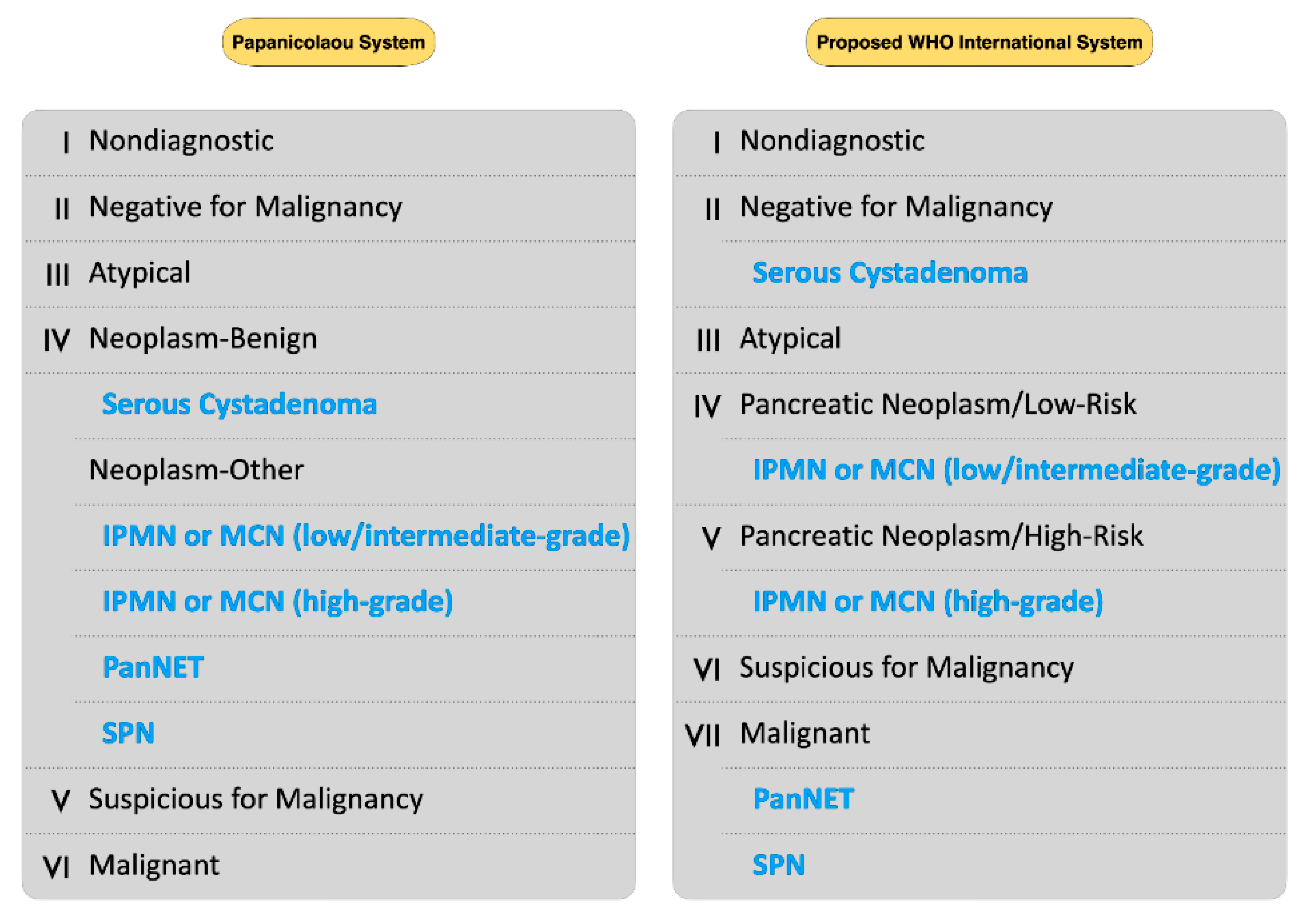 Ijms 23 01650 g002 550