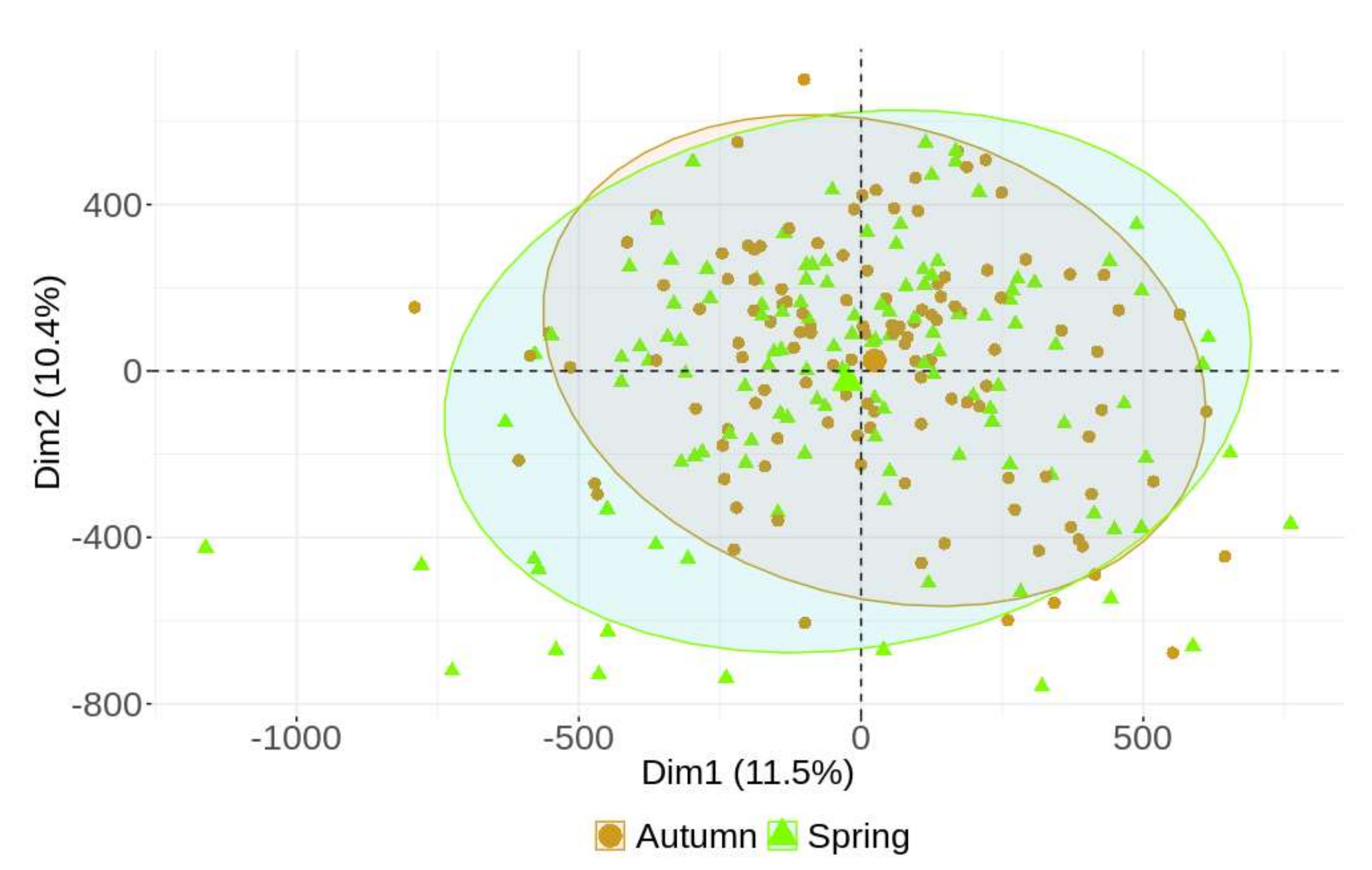 Ijms 23 01666 g001 Ijms 23 01666 g001