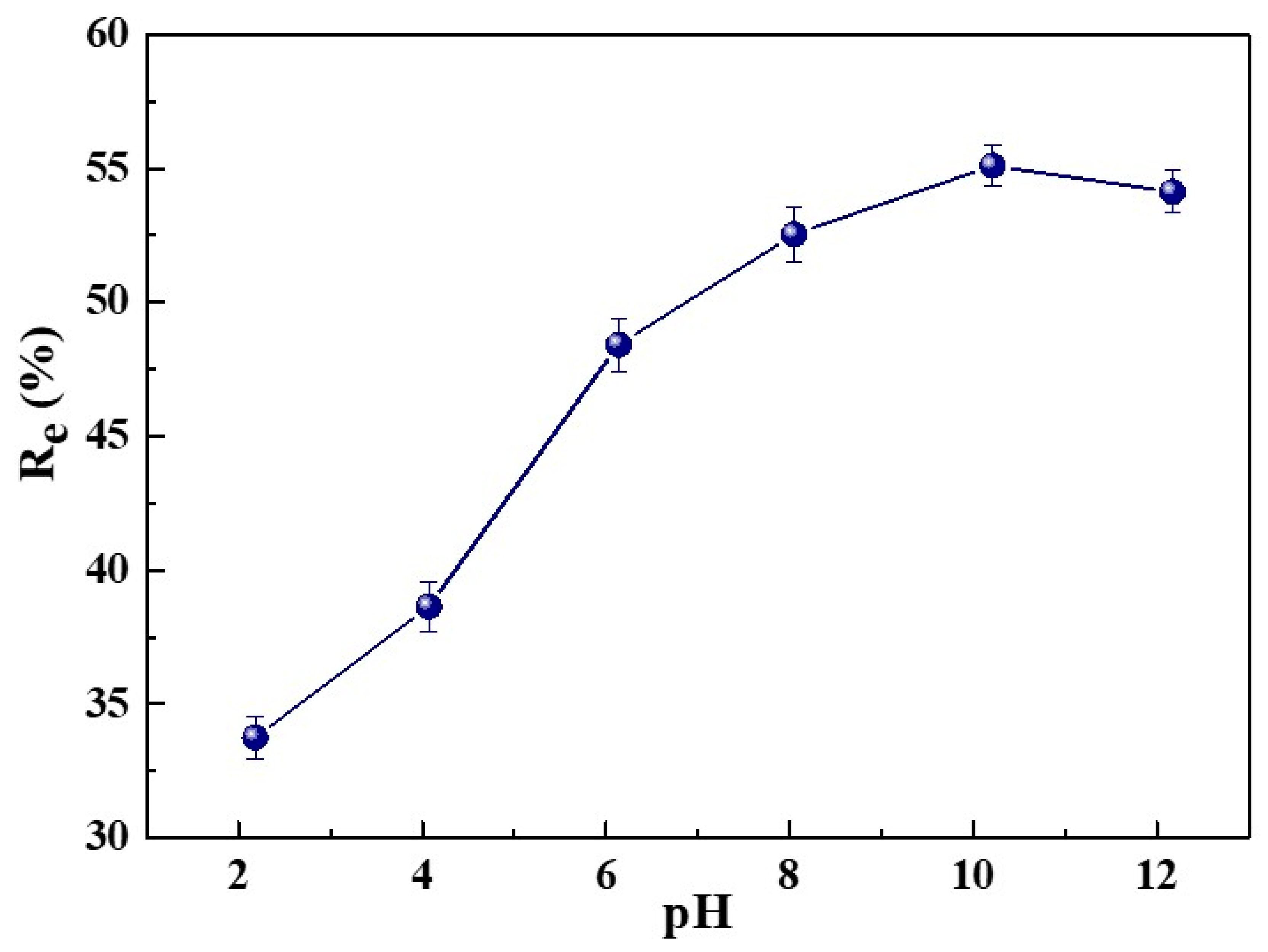 Ijms 23 01668 g008 550