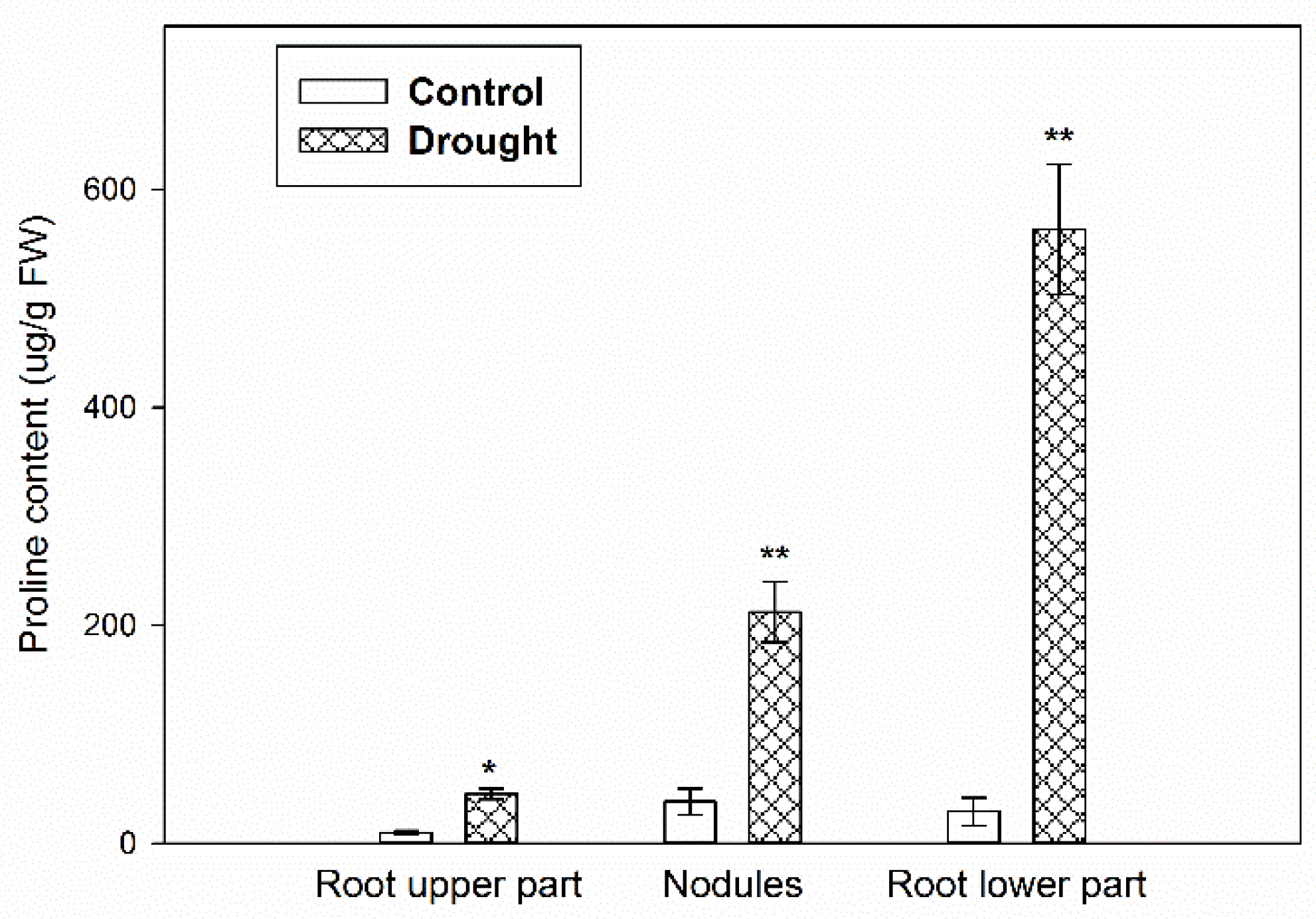 Ijms 23 01680 g001 Ijms 23 01680 g001