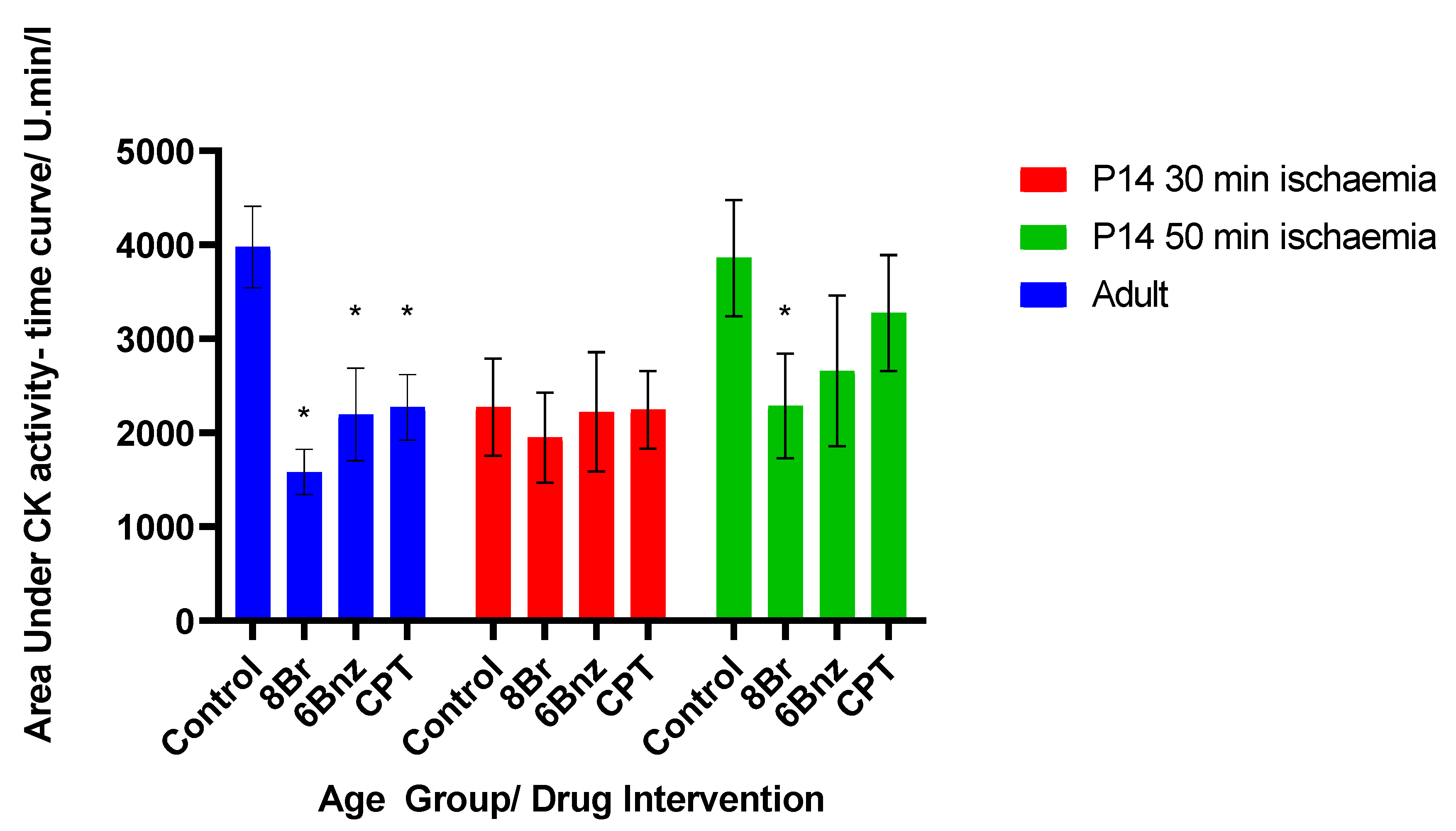 Ijms 23 01720 g003 Ijms 23 01720 g003