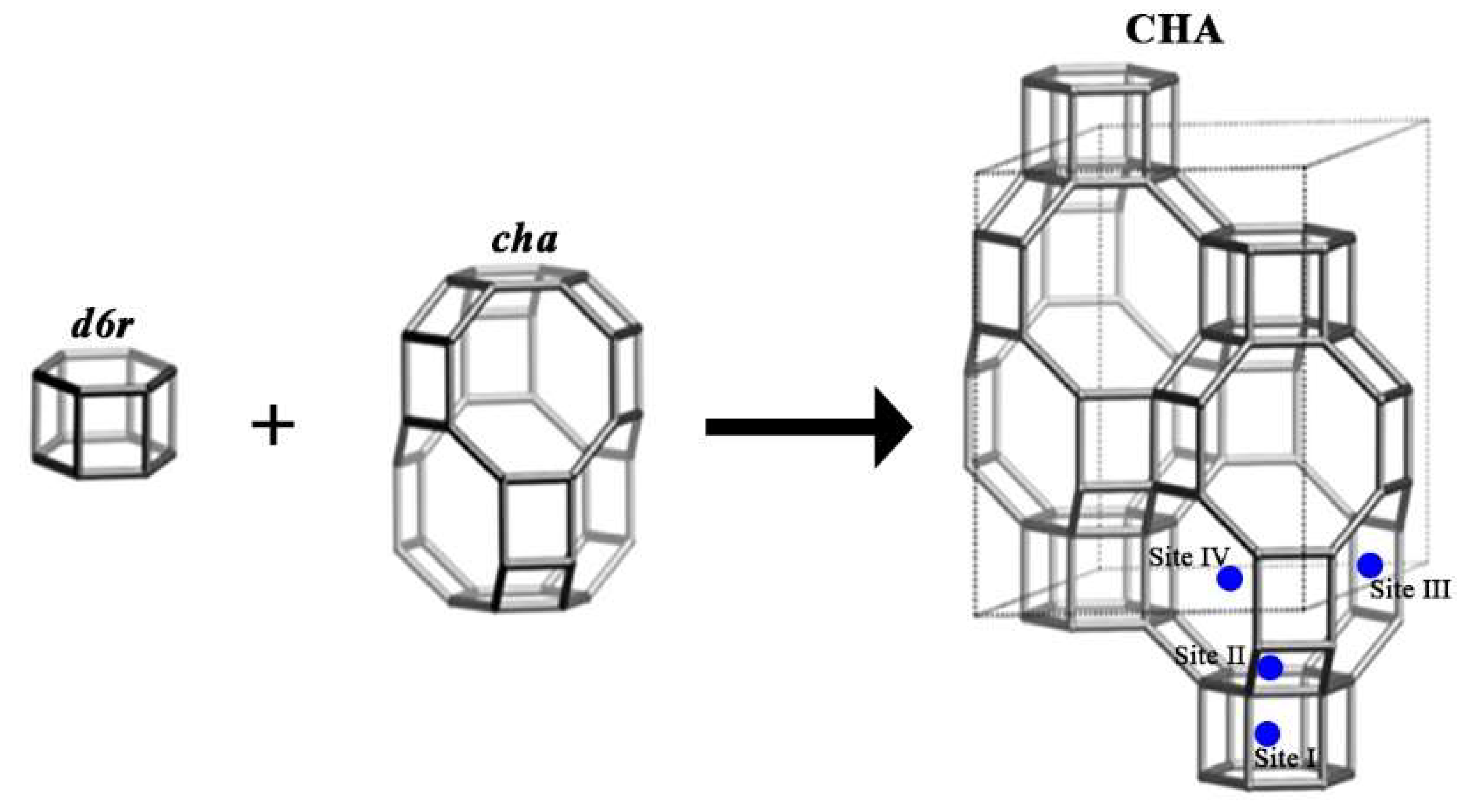 Ijms 23 01730 g001 Ijms 23 01730 g001