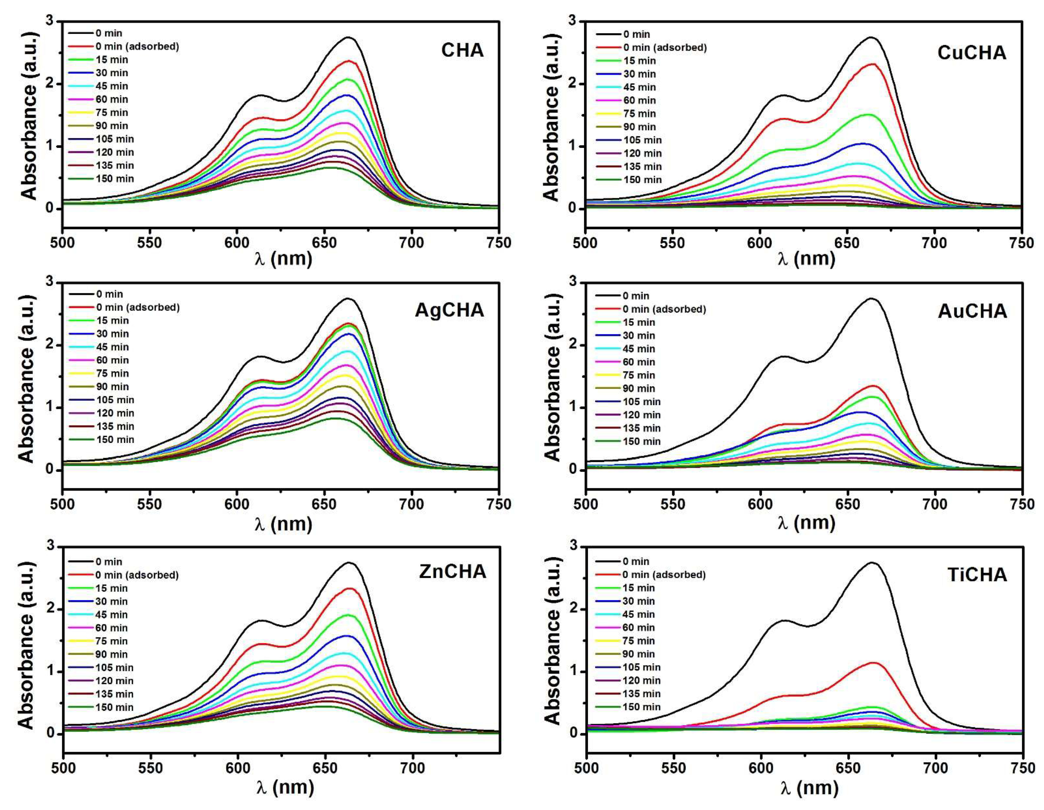 Ijms 23 01730 g007 Ijms 23 01730 g007