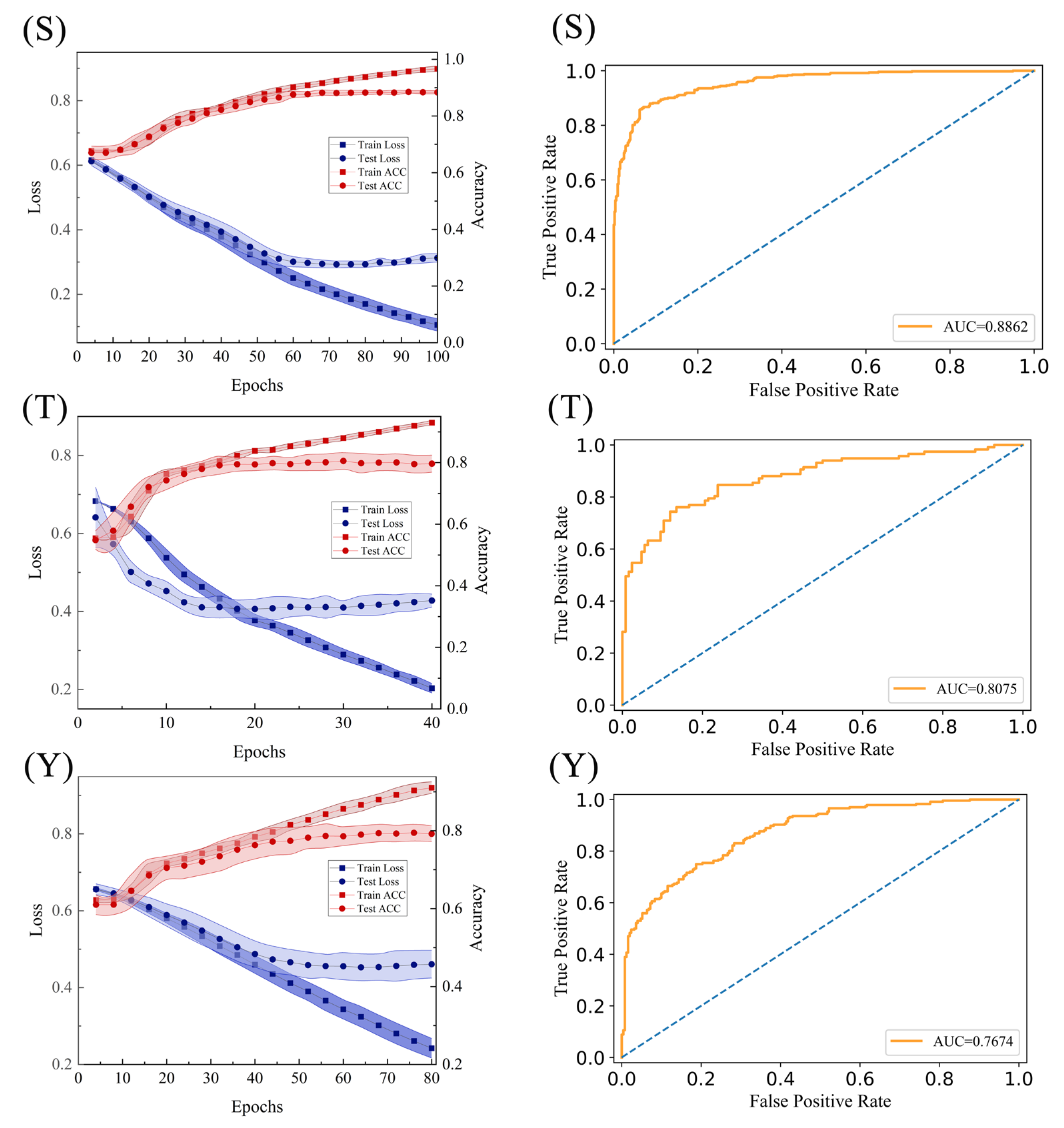 Ijms 23 01741 g006 550
