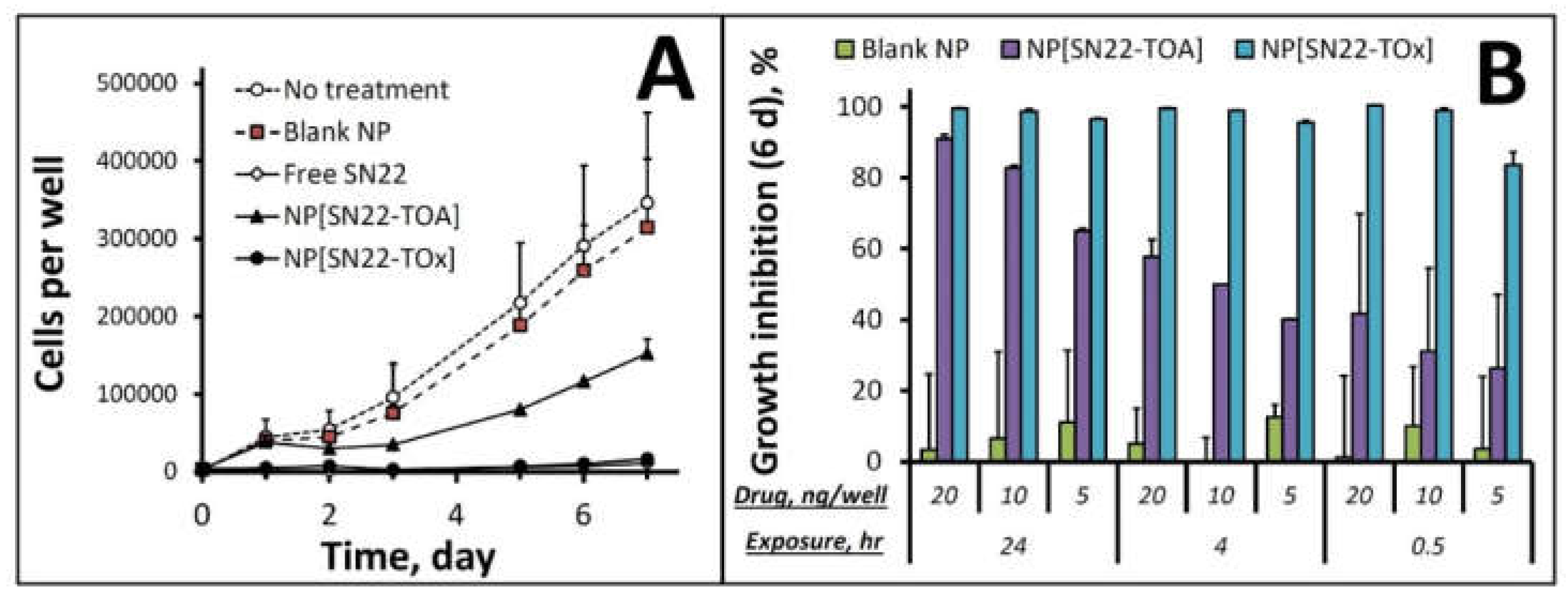 Ijms 23 01752 g003 Ijms 23 01752 g003