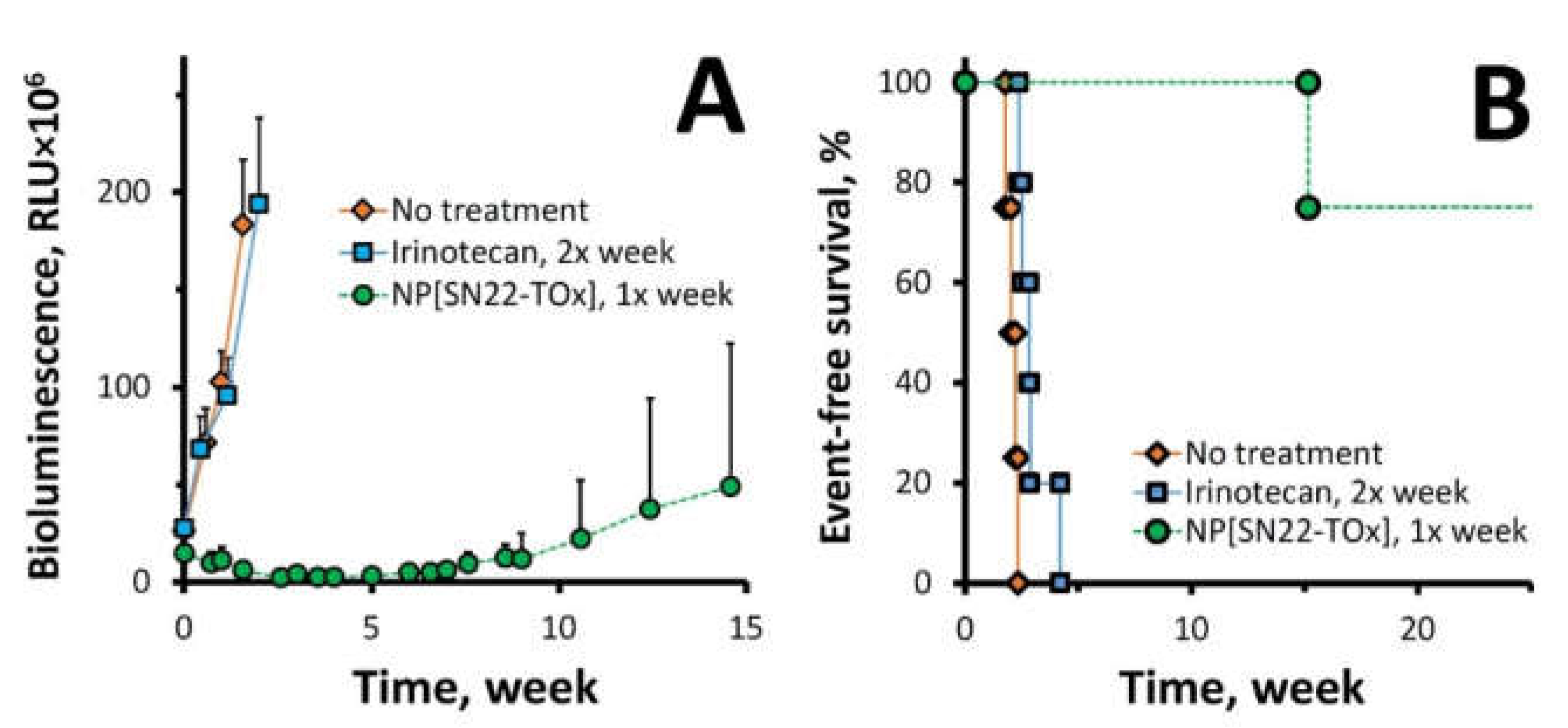 Ijms 23 01752 g006 Ijms 23 01752 g006