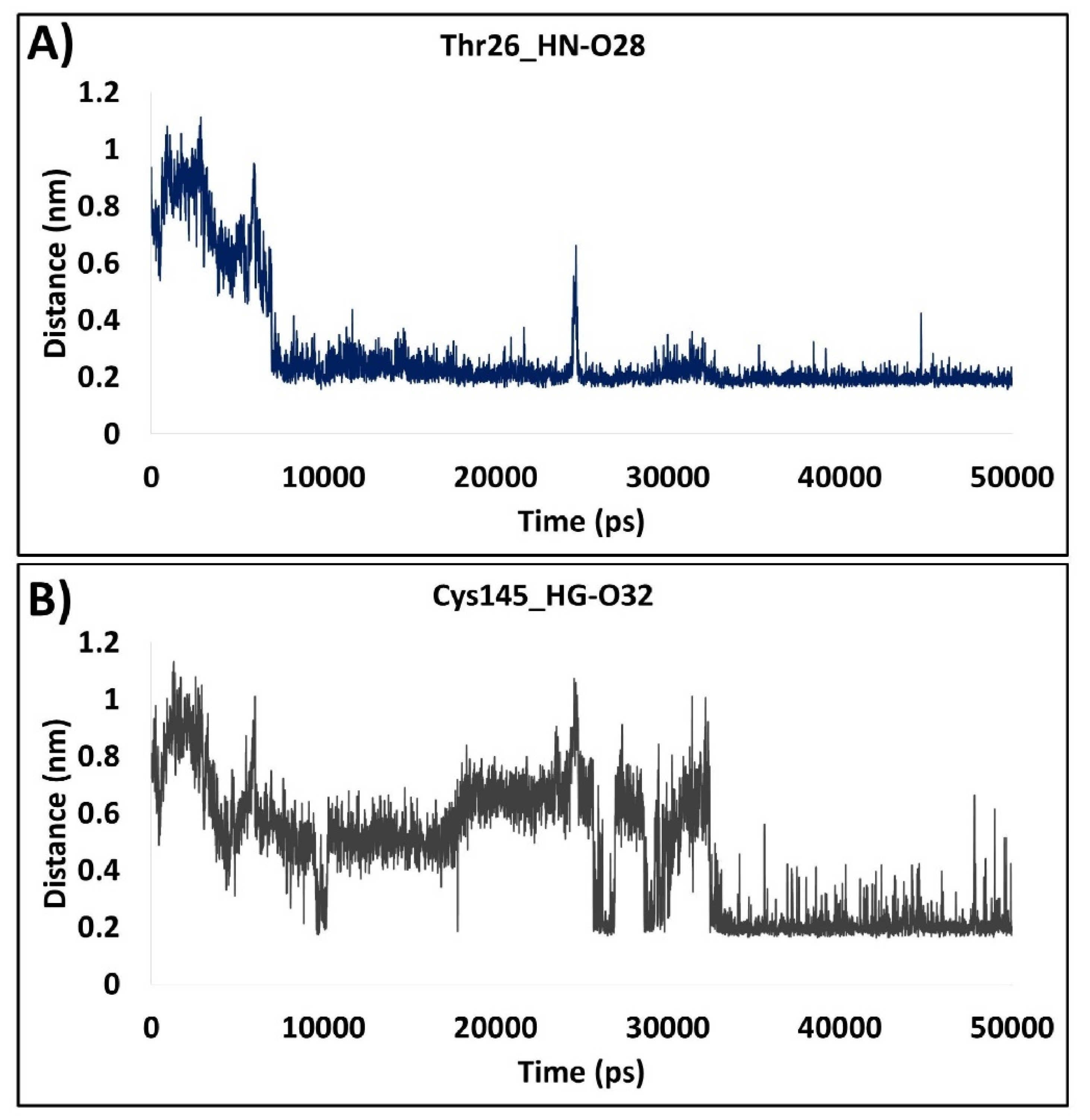 Ijms 23 01771 g005 Ijms 23 01771 g005