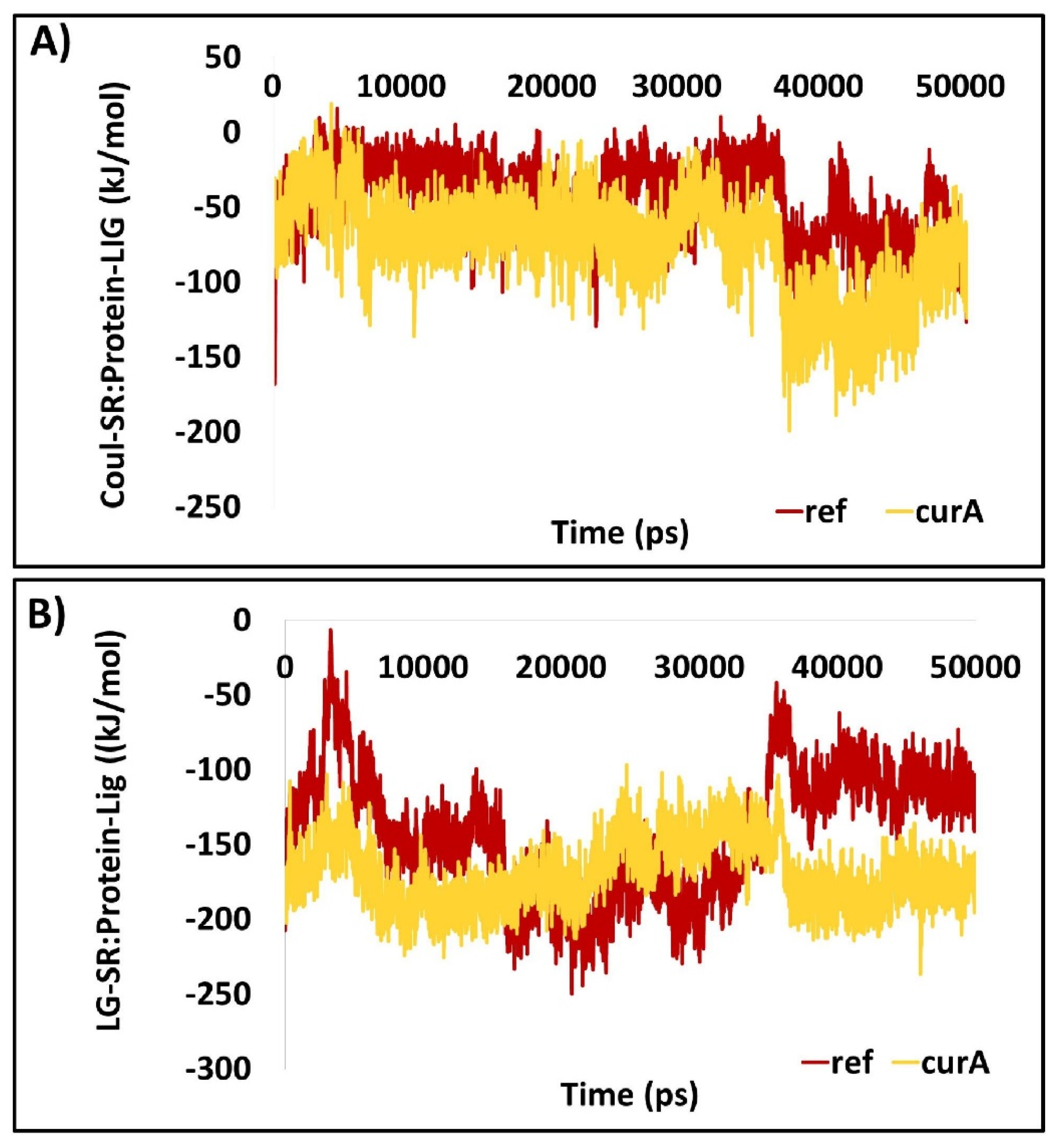 Ijms 23 01771 g006 Ijms 23 01771 g006