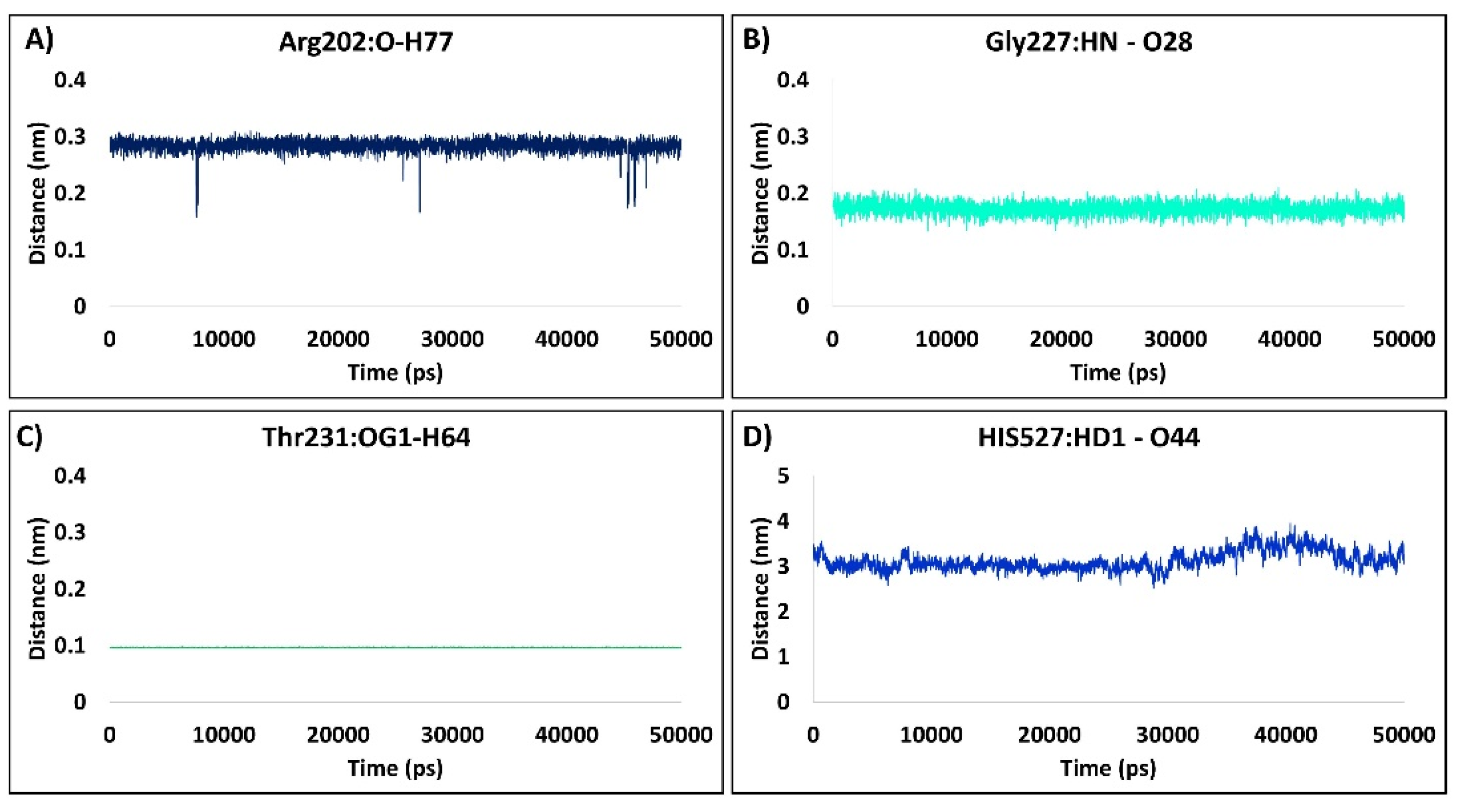Ijms 23 01771 g012 Ijms 23 01771 g012